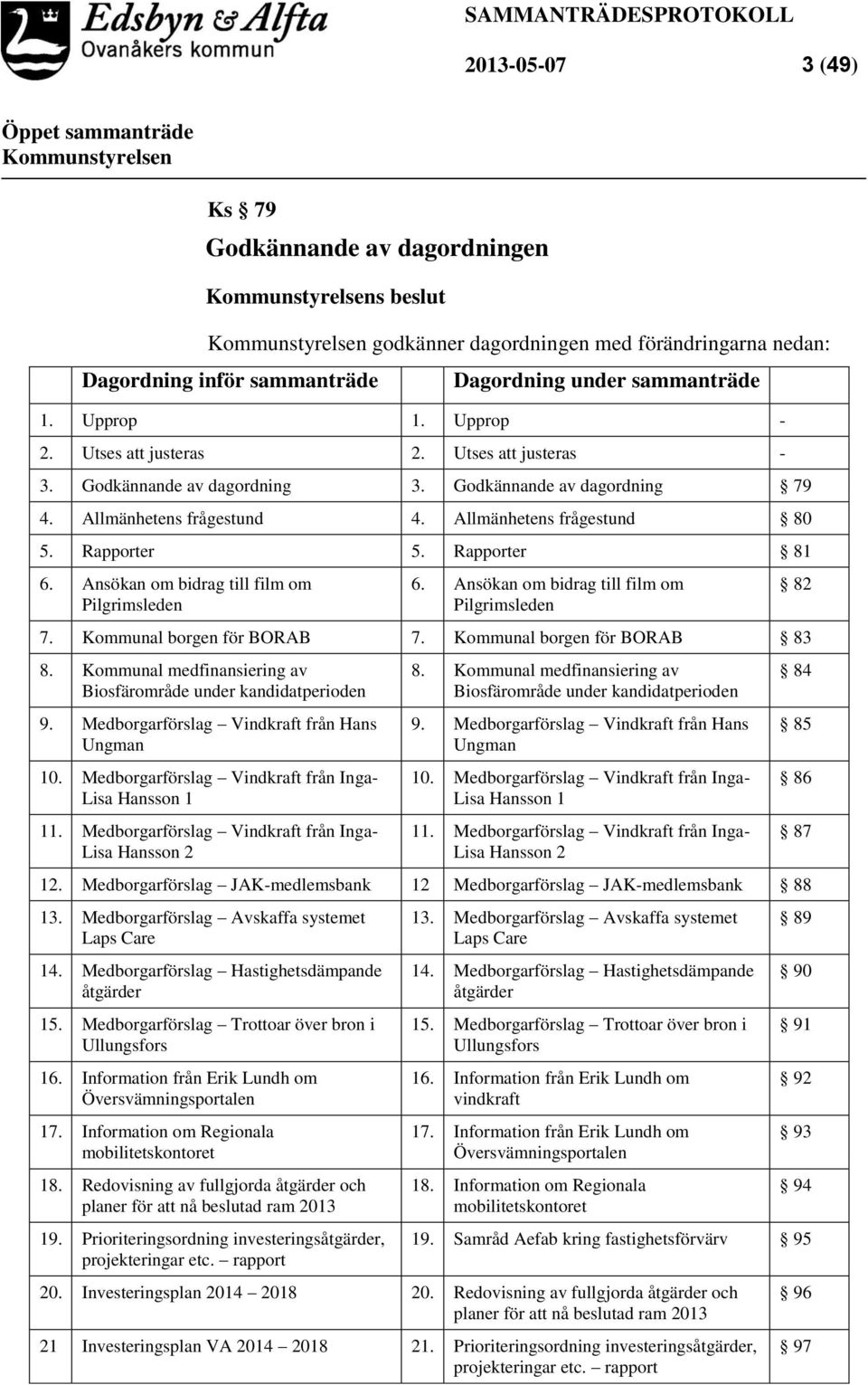 Rapporter 81 6. Ansökan om bidrag till film om Pilgrimsleden 6. Ansökan om bidrag till film om Pilgrimsleden 7. Kommunal borgen för BORAB 7. Kommunal borgen för BORAB 83 8.