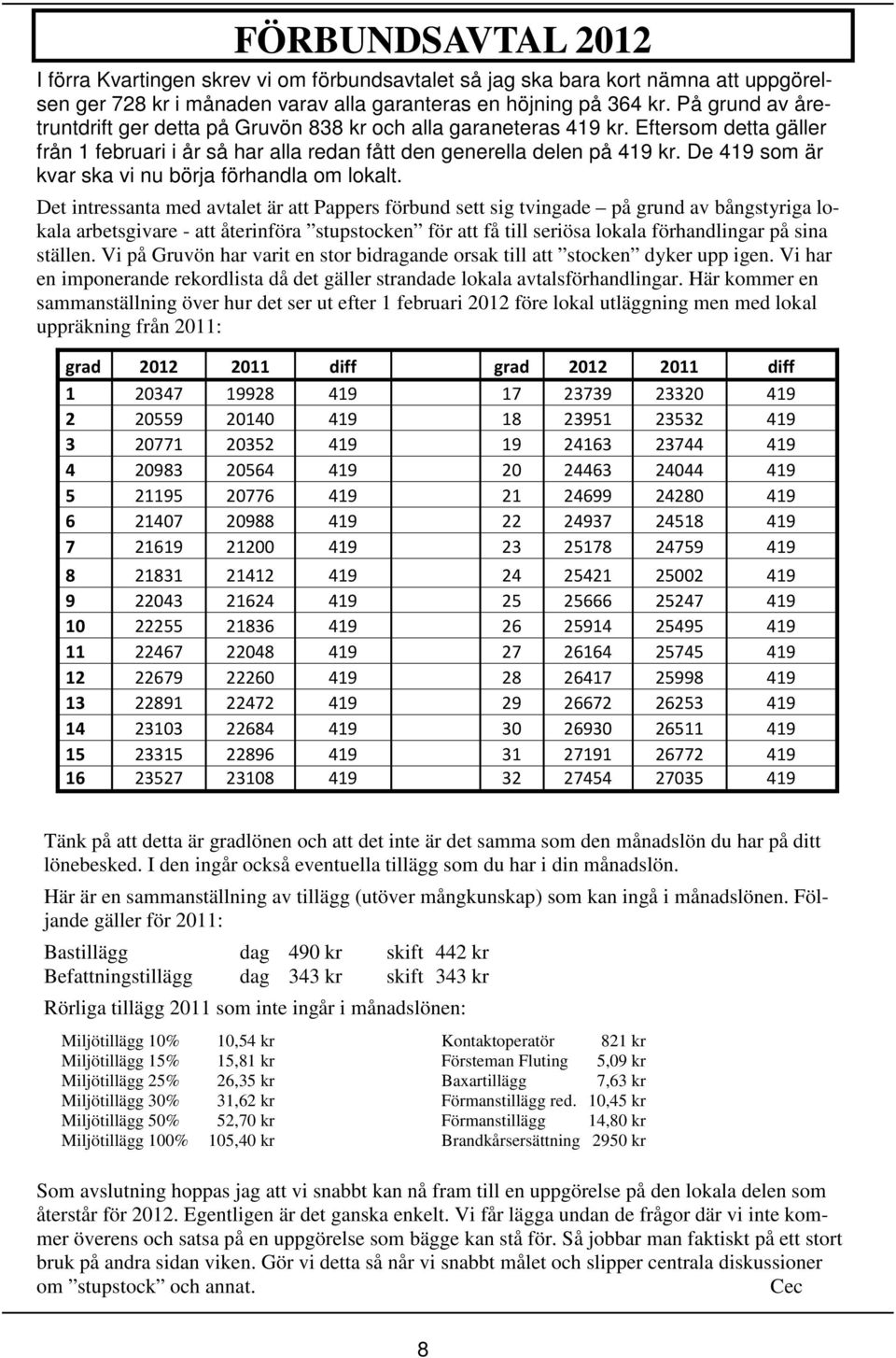 De 419 som är kvar ska vi nu börja förhandla om lokalt.