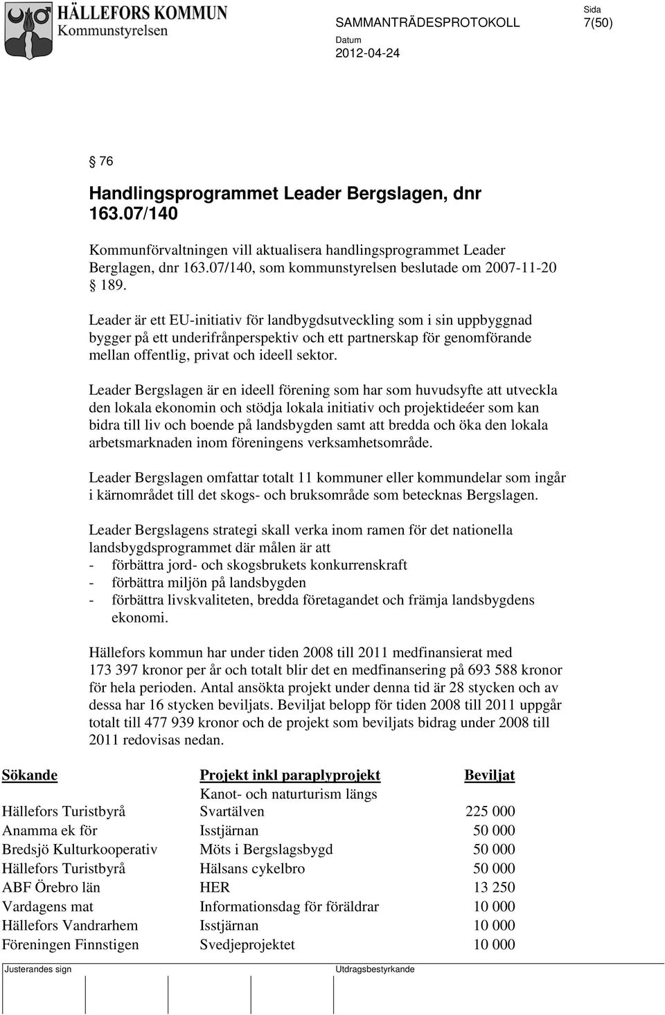 Leader är ett EU-initiativ för landbygdsutveckling som i sin uppbyggnad bygger på ett underifrånperspektiv och ett partnerskap för genomförande mellan offentlig, privat och ideell sektor.