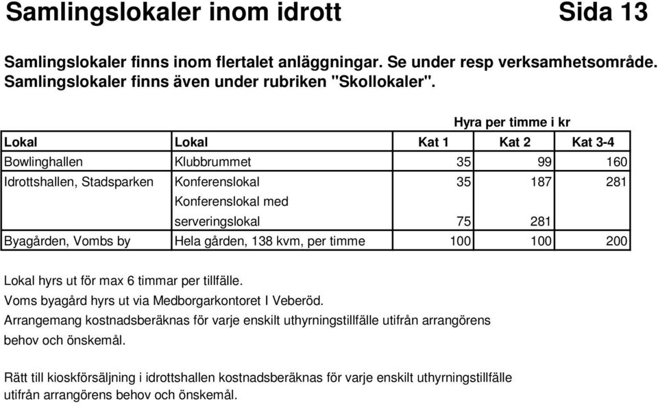 Byagården, Vombs by Hela gården, 138 kvm, per timme 100 100 200 Lokal hyrs ut för max 6 timmar per tillfälle. Voms byagård hyrs ut via Medborgarkontoret I Veberöd.