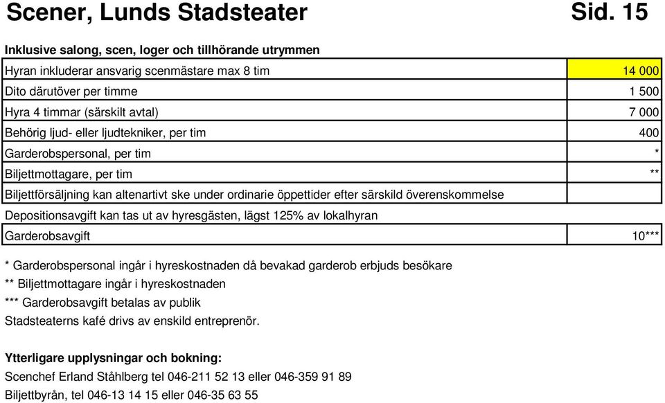 eller ljudtekniker, per tim 400 Garderobspersonal, per tim * Biljettmottagare, per tim ** Biljettförsäljning kan altenartivt ske under ordinarie öppettider efter särskild överenskommelse