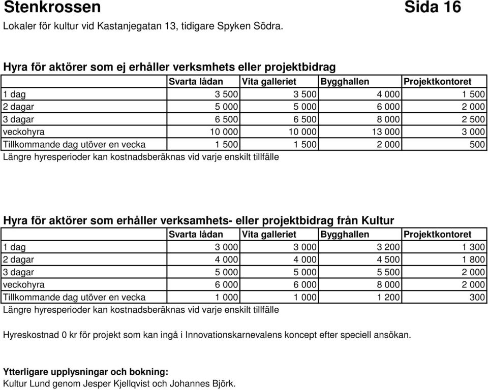 500 8 000 2 500 veckohyra 10 000 10 000 13 000 3 000 Tillkommande dag utöver en vecka 1 500 1 500 2 000 500 Längre hyresperioder kan kostnadsberäknas vid varje enskilt tillfälle Hyra för aktörer som