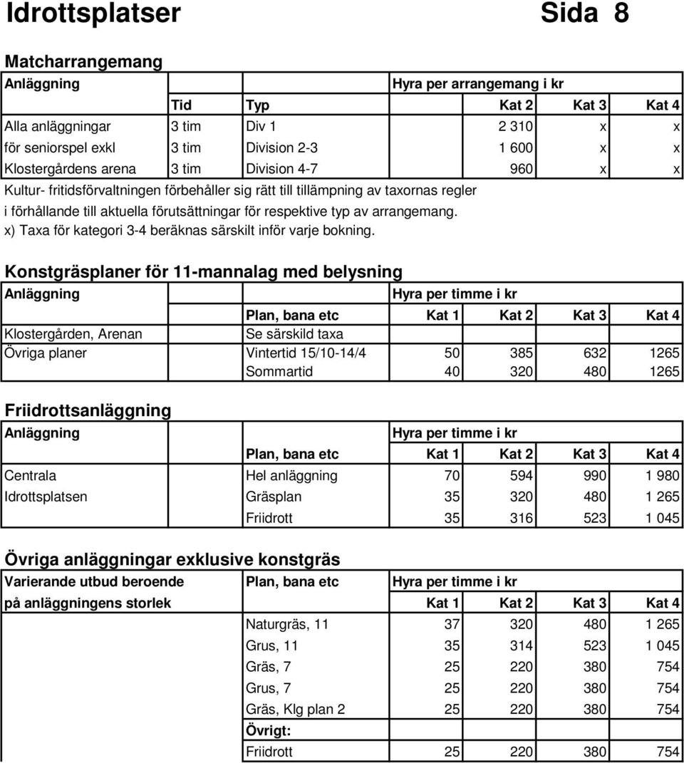 arrangemang. x) Taxa för kategori 3-4 beräknas särskilt inför varje bokning.