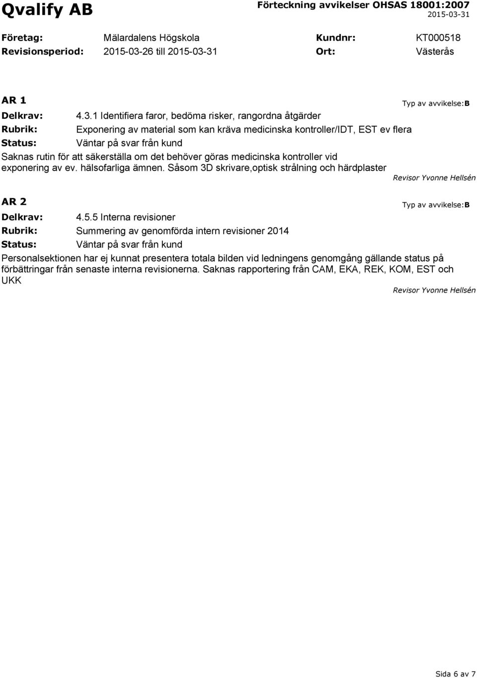 säkerställa om det behöver göras medicinska kontroller vid exponering av ev. hälsofarliga ämnen. Såsom 3D skrivare,optisk strålning och härdplaster AR 2 Delkrav: 4.5.