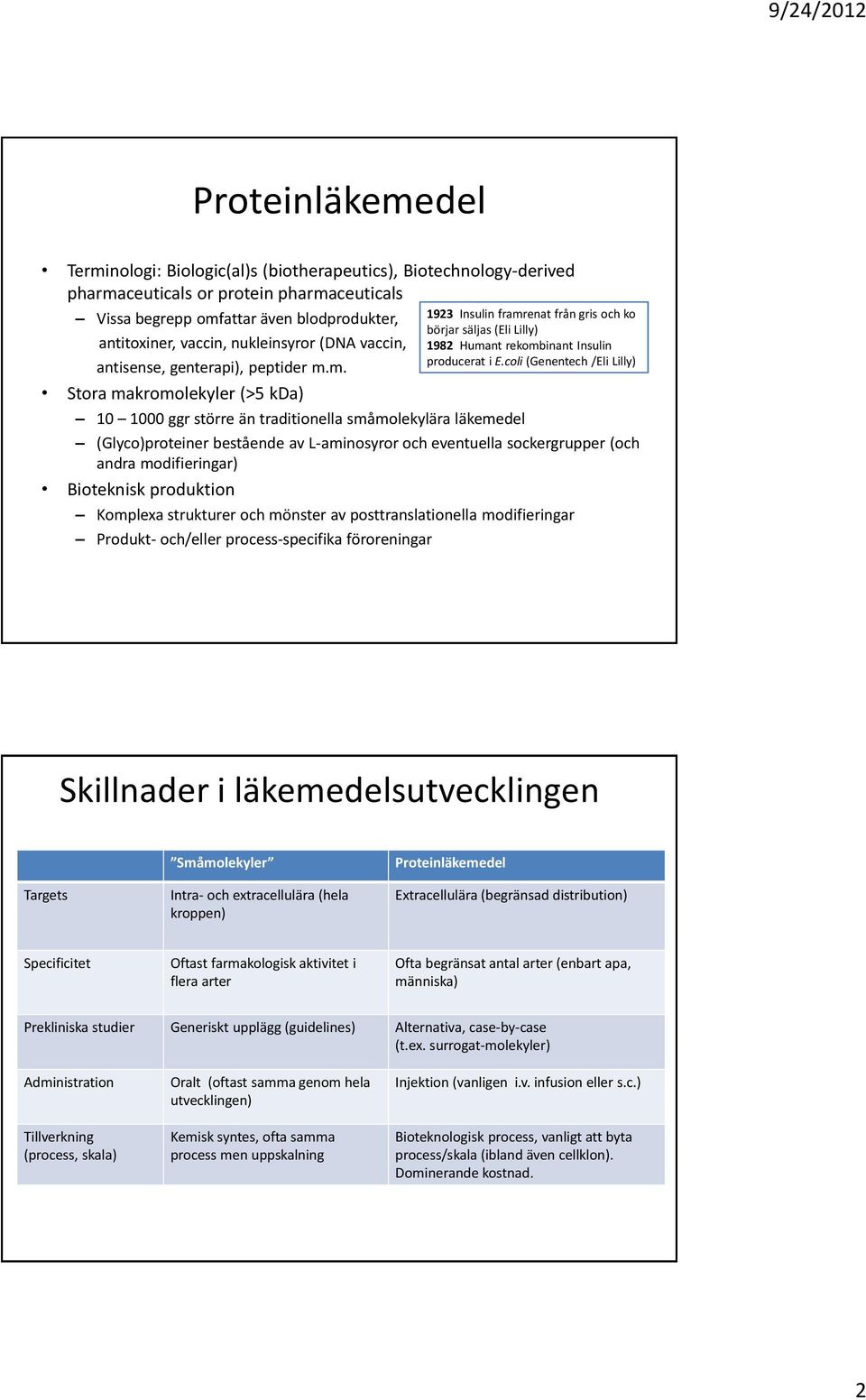 m. Stora makromolekyler (>5 kda) 10 1000 ggr större än traditionella småmolekylära läkemedel 1923 Insulin framrenat från gris och ko börjar säljas (Eli Lilly) 1982 Humant rekombinant Insulin