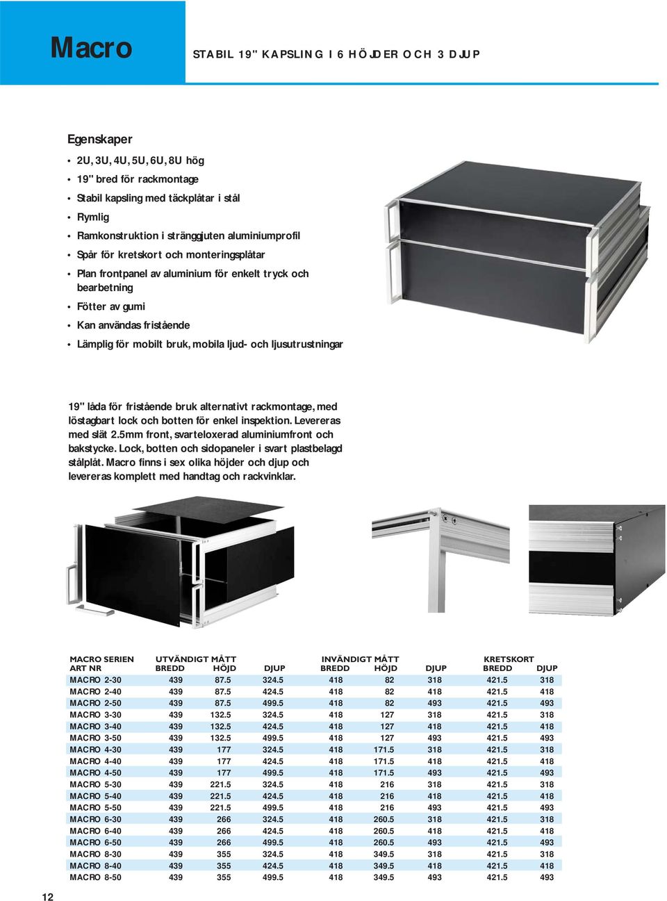 ljusutrustningar 19" låda för fristående bruk alternativt rackmontage, med löstagbart lock och botten för enkel inspektion. Levereras med slät 2.5mm front, svarteloxerad aluminiumfront och bakstycke.