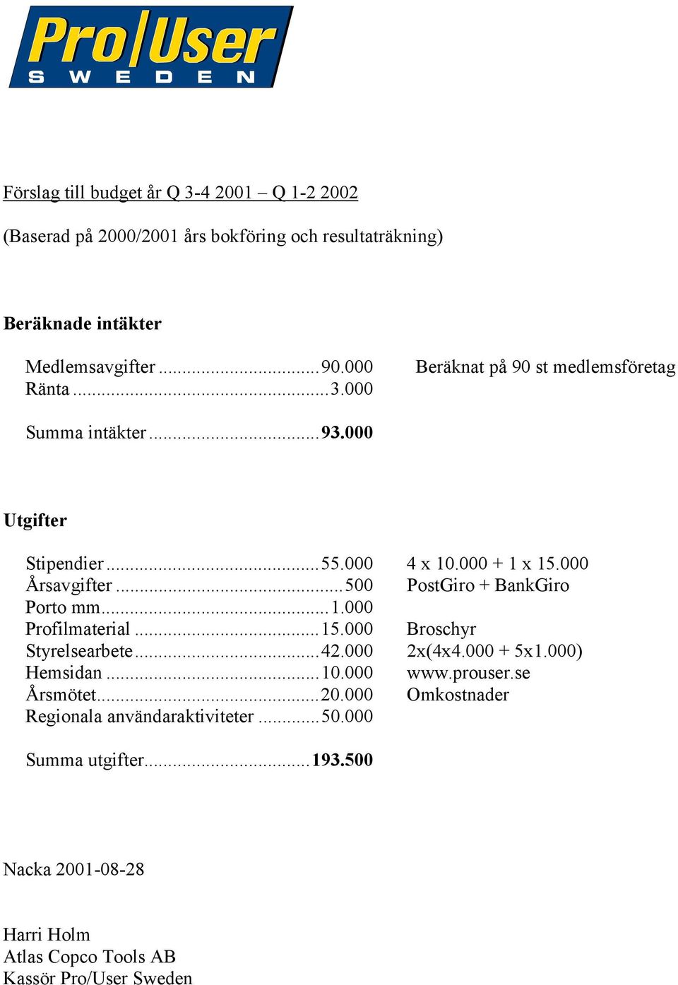 ..500 PostGiro + BankGiro Porto mm...1.000 Profilmaterial...15.000 Broschyr Styrelsearbete...42.000 2x(4x4.000 + 5x1.000) Hemsidan...10.000 www.