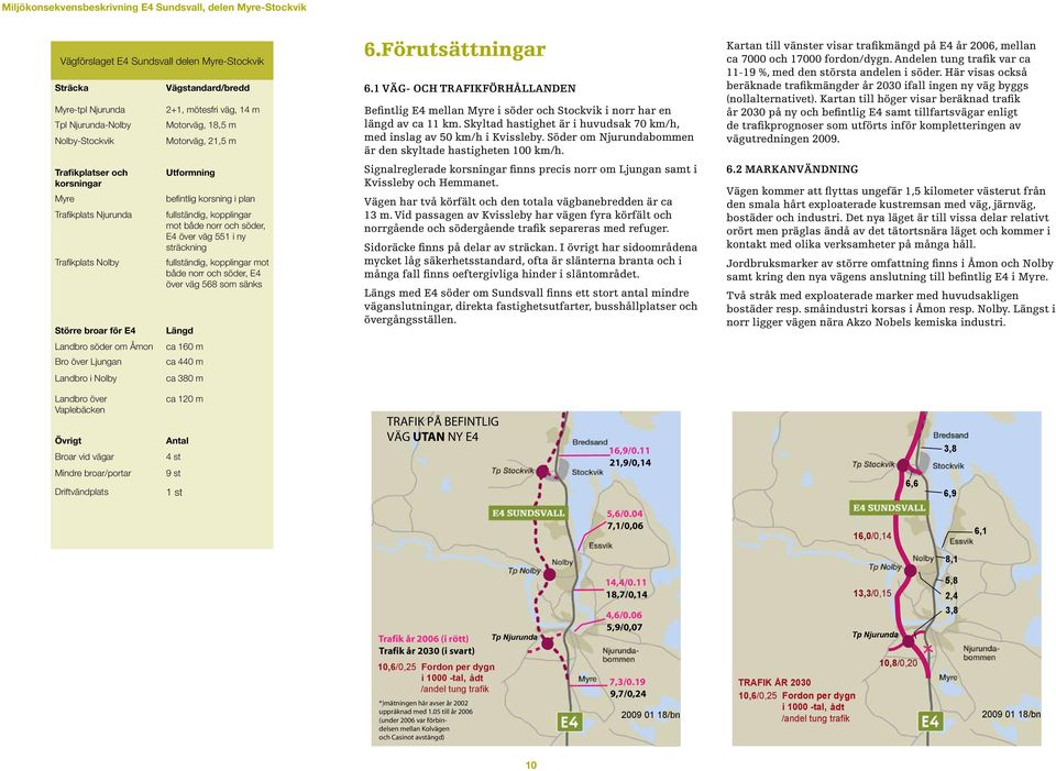 Motorväg, 21,5 m Utformning befintlig korsning i plan fullständig, kopplingar mot både norr och söder, E4 över väg 551 i ny sträckning fullständig, kopplingar mot både norr och söder, E4 över väg 568