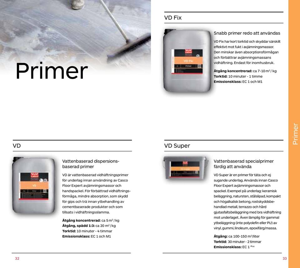 Åtgång koncentrerad: ca 7-10 m 2 / kg Torktid: 10 minuter - 1 timme Emissionsklass: EC 1 och M1 VD VD Super Vattenbaserad dispersionsbaserad primer VD är vattenbaserad vidhäftningsprimer för underlag