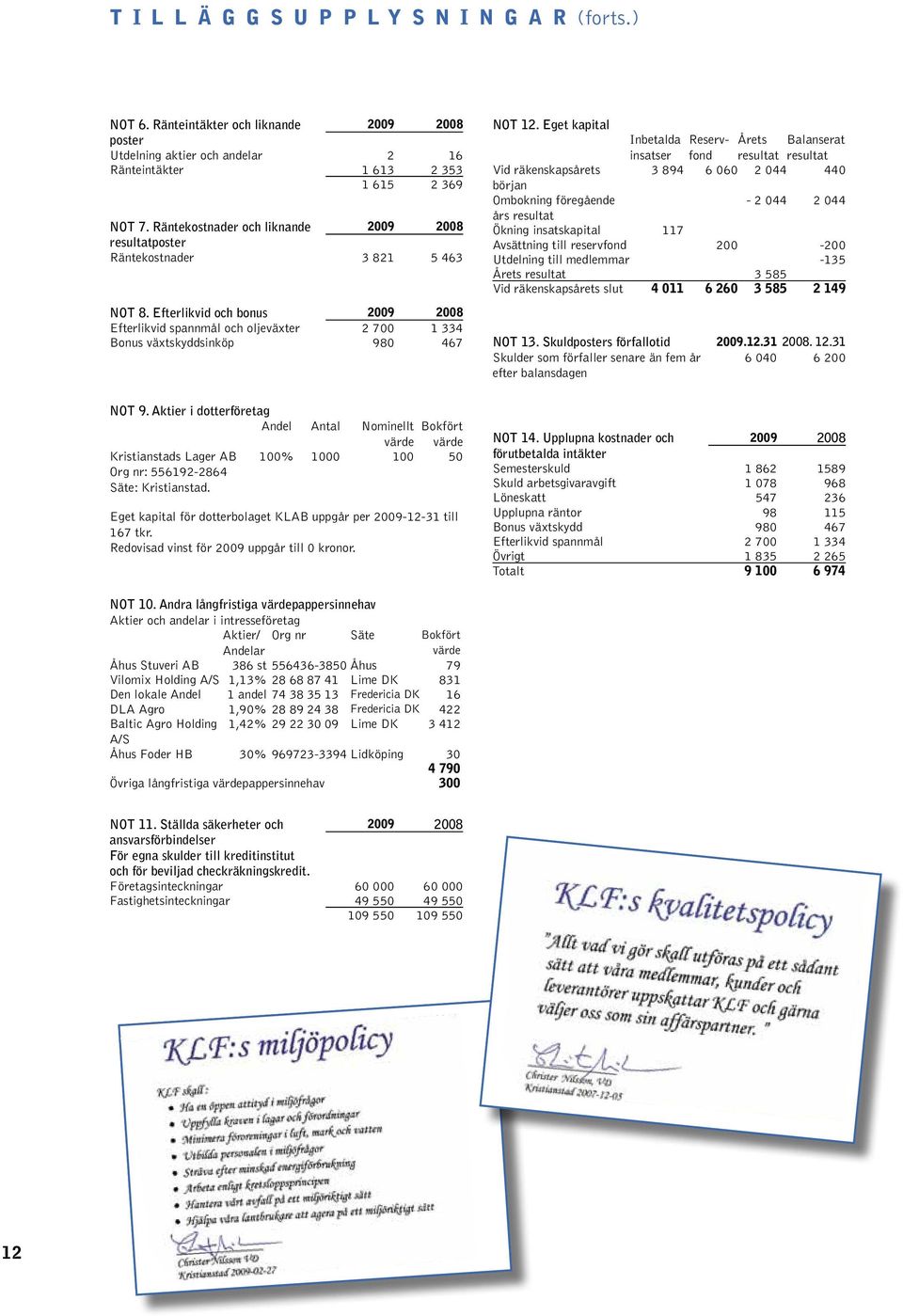 Efterlikvid och bonus 2009 2008 Efterlikvid spannmål och oljeväxter 2 700 1 334 Bonus växtskyddsinköp 980 467 Not 12.