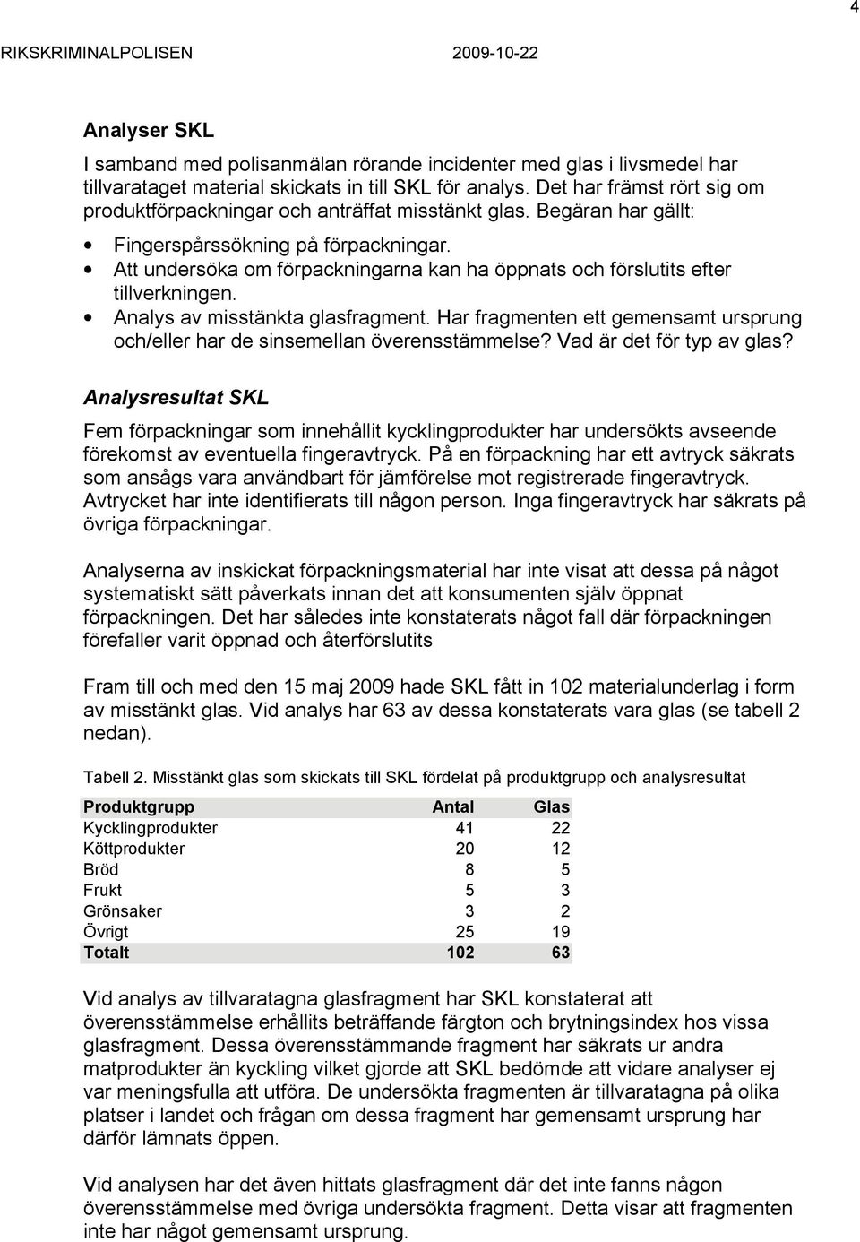 Att undersöka om förpackningarna kan ha öppnats och förslutits efter tillverkningen. Analys av misstänkta glasfragment.