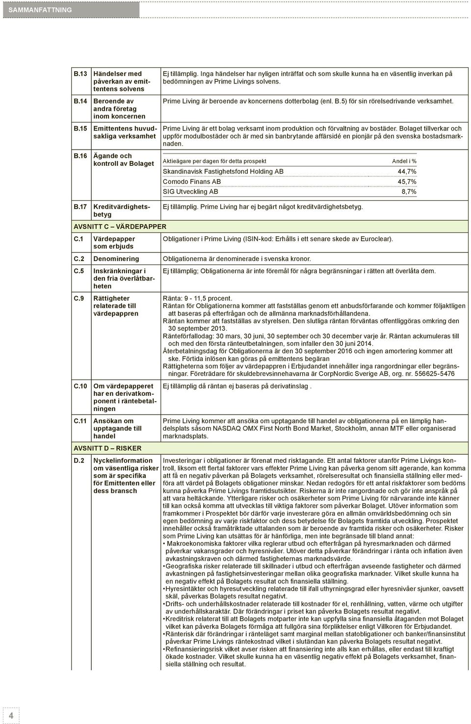5) för sin rörelsedrivande verksamhet. B.15 Emittentens huvudsakliga verksamhet B.16 kontroll av Bolaget Prime Living är ett bolag verksamt inom produktion och förvaltning av bostäder.