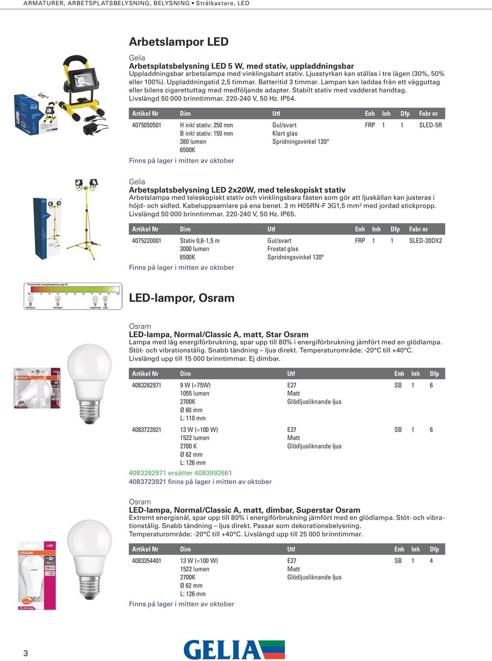 Stabilt stativ med vadderat handtag. Livslängd 50 000 brinntimmar. 220-240 V, 50 Hz. IP54.