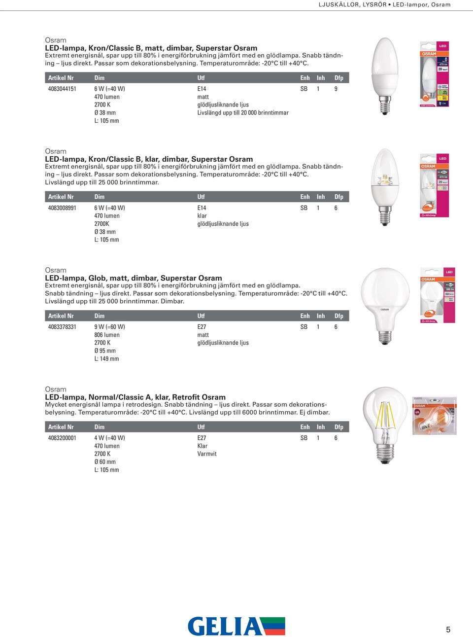 LED-lampa, Kron/Classic B, matt, dimbar, Superstar 4083044151 6 W (=40 W) 470 lumen Ø 38 mm L: 105 mm matt Livslängd upp till 20 000 brinntimmar SB 1 9 LED-lampa, Kron/Classic B, klar, dimbar,