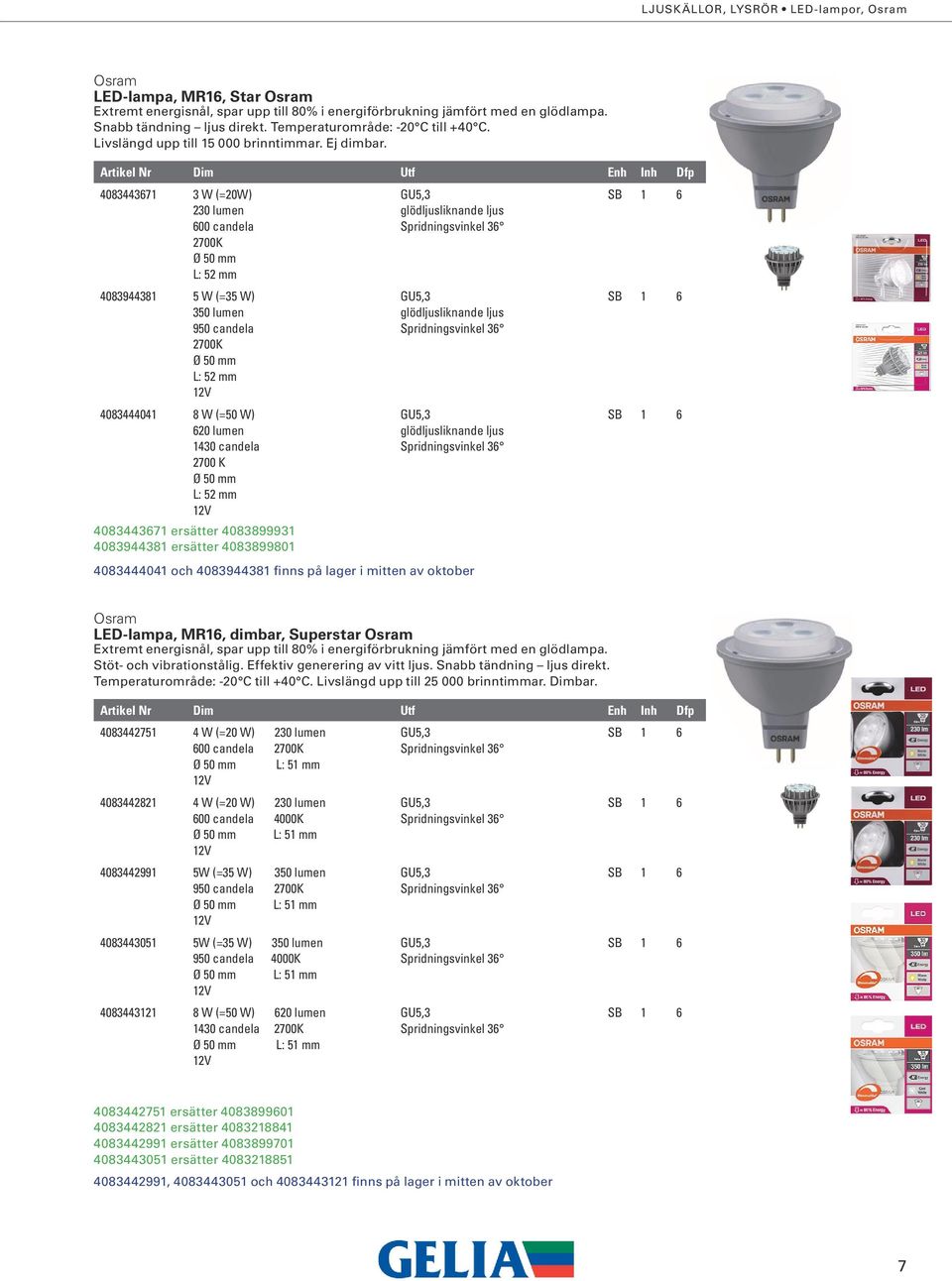 LED-lampa, MR16, Star 4083443671 3 W (=20W) 230 lumen 600 candela L: 52 mm 4083944381 5 W (=35 W) 350 lumen 950 candela L: 52 mm 4083444041 8 W (=50 W) 620 lumen 1430 candela L: 52 mm 4083443671