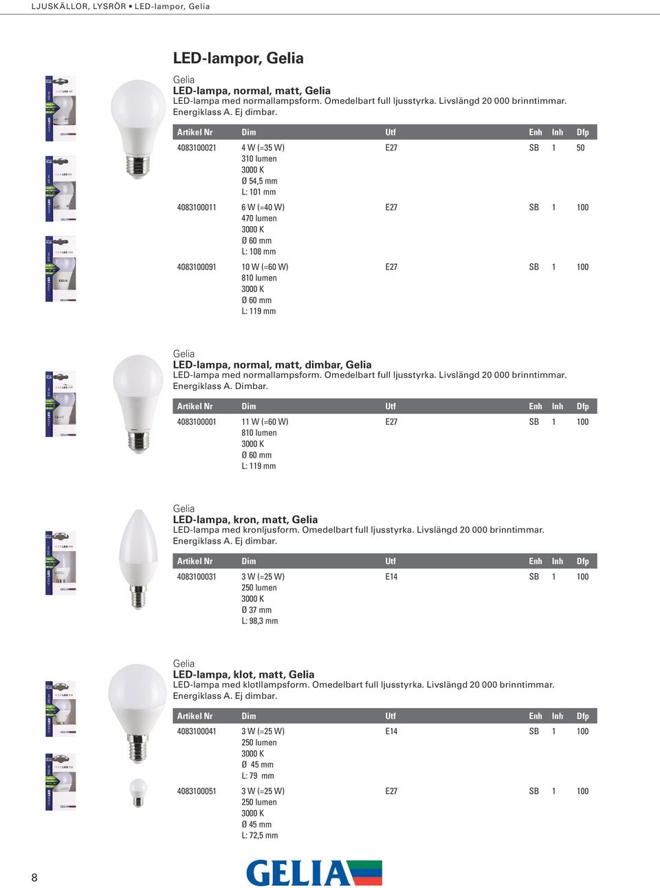 SB 1 100 LED-lampa, normal, matt, dimbar, LED-lampa med normallampsform. Omedelbart full ljusstyrka. Livslängd 20 000 brinntimmar. Energiklass A. Dimbar.