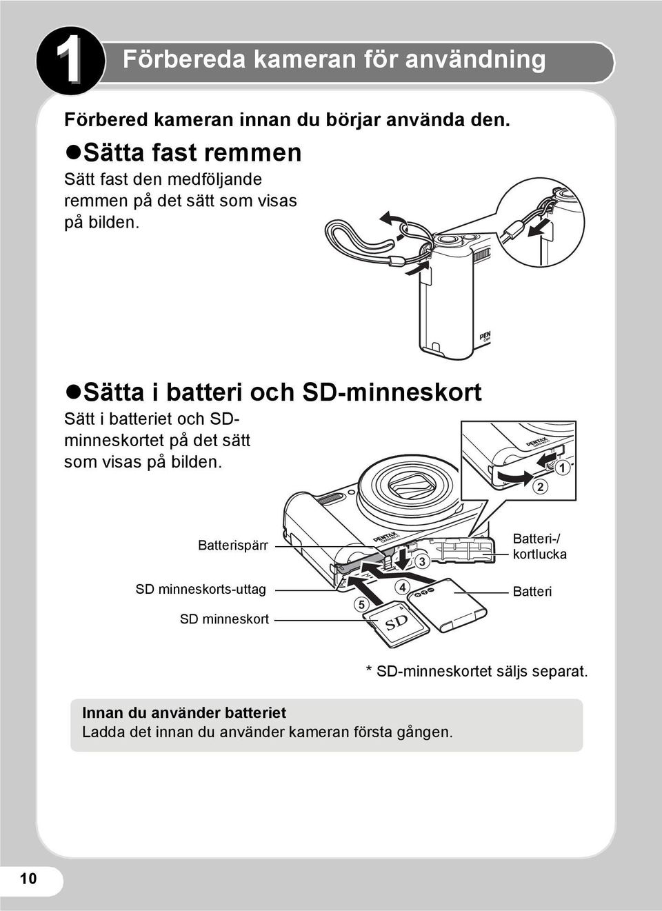 Sätta i batteri och SD-minneskort Sätt i batteriet och SDminneskortet på det sätt som visas på bilden.