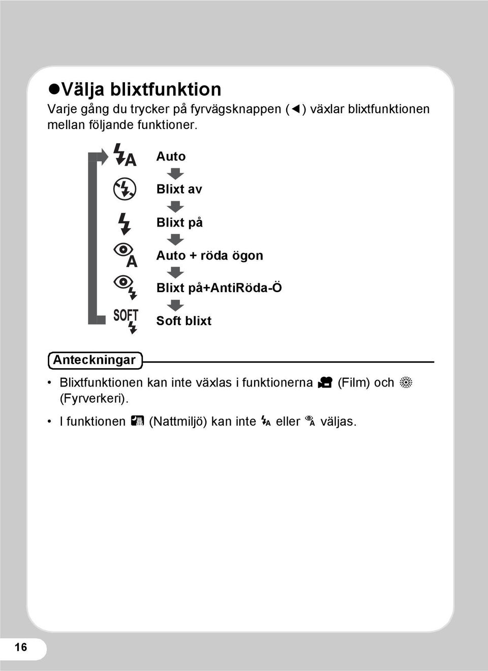 Auto Blixt av Blixt på Auto + röda ögon Blixt på+antiröda-ö Soft blixt