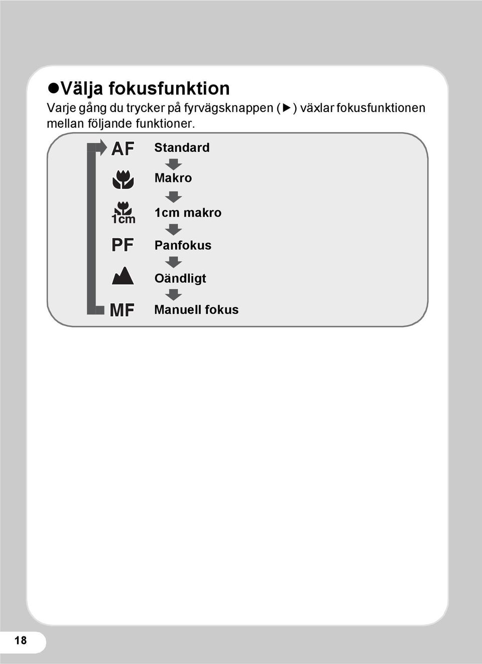 fokusfunktionen mellan följande funktioner.