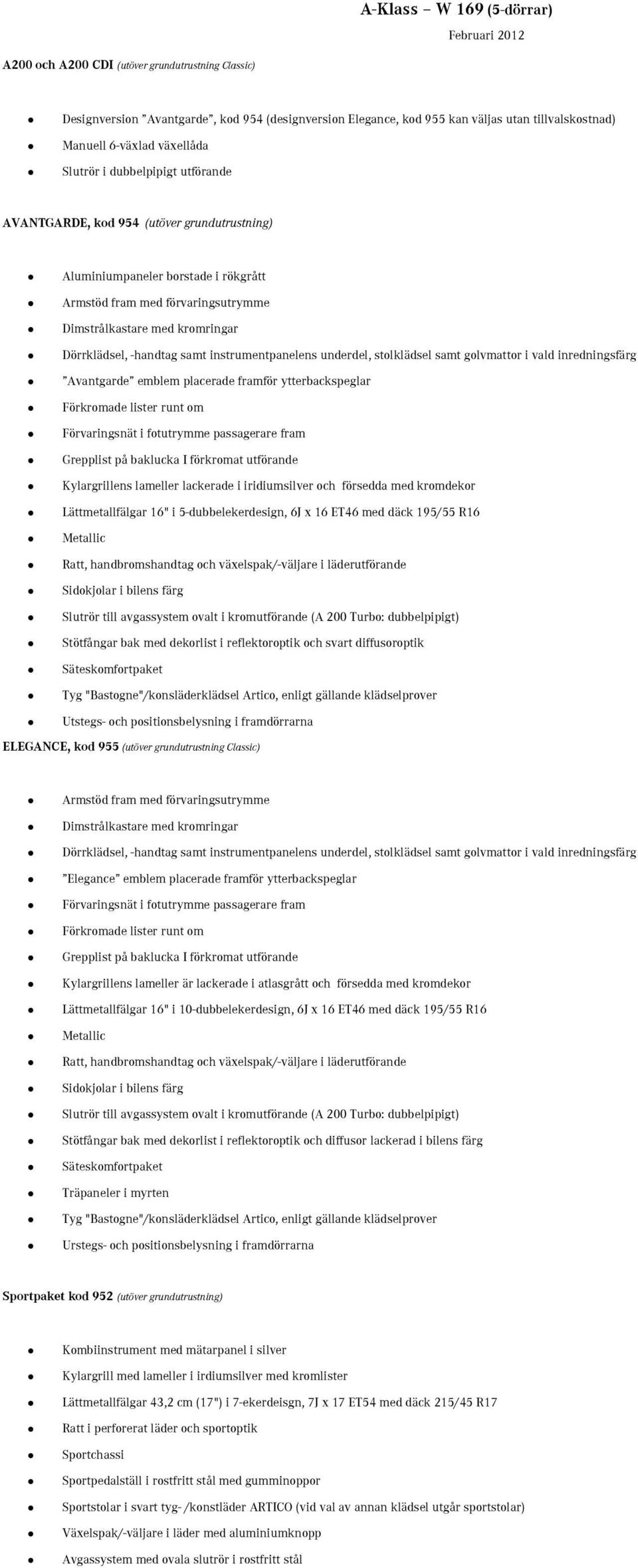 Dörrklädsel, -handtag samt instrumentpanelens underdel, stolklädsel samt golvmattor i vald inredningsfärg Avantgarde emblem placerade framför ytterbackspeglar Förkromade lister runt om Förvaringsnät