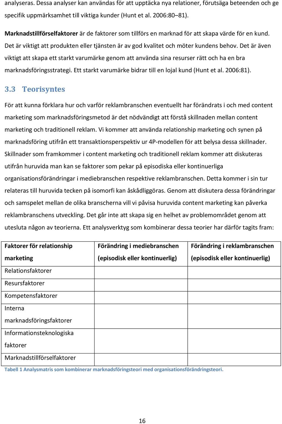 Det är även viktigt att skapa ett starkt varumärke genom att använda sina resurser rätt och ha en bra marknadsföringsstrategi. Ett starkt varumärke bidrar till en lojal kund (Hunt et al. 2006:81). 3.