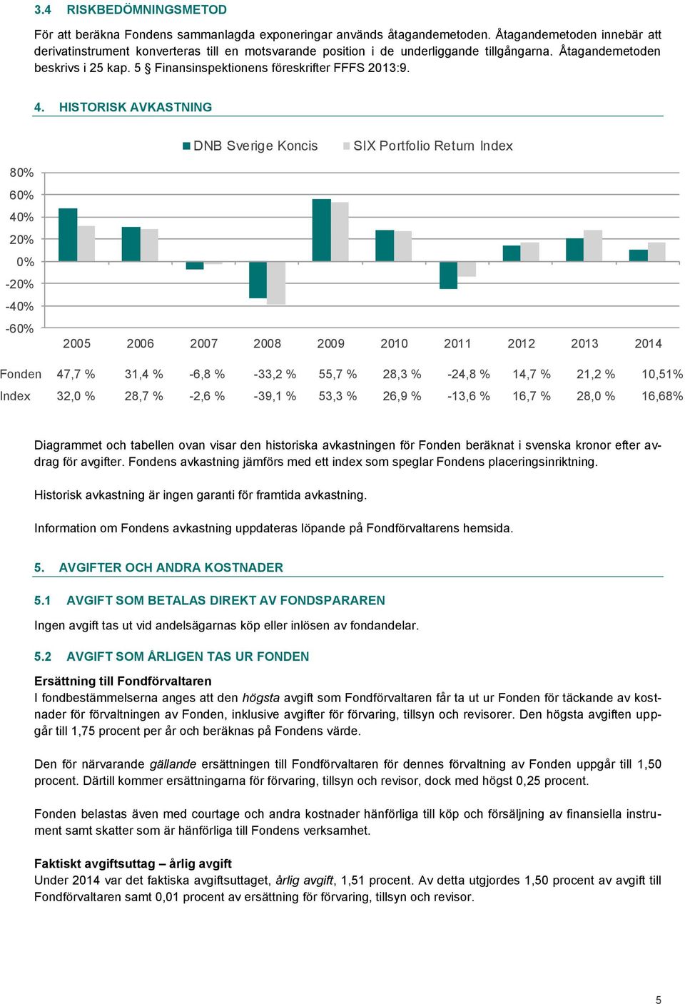 5 Finansinspektionens föreskrifter FFFS 2013:9. 4.