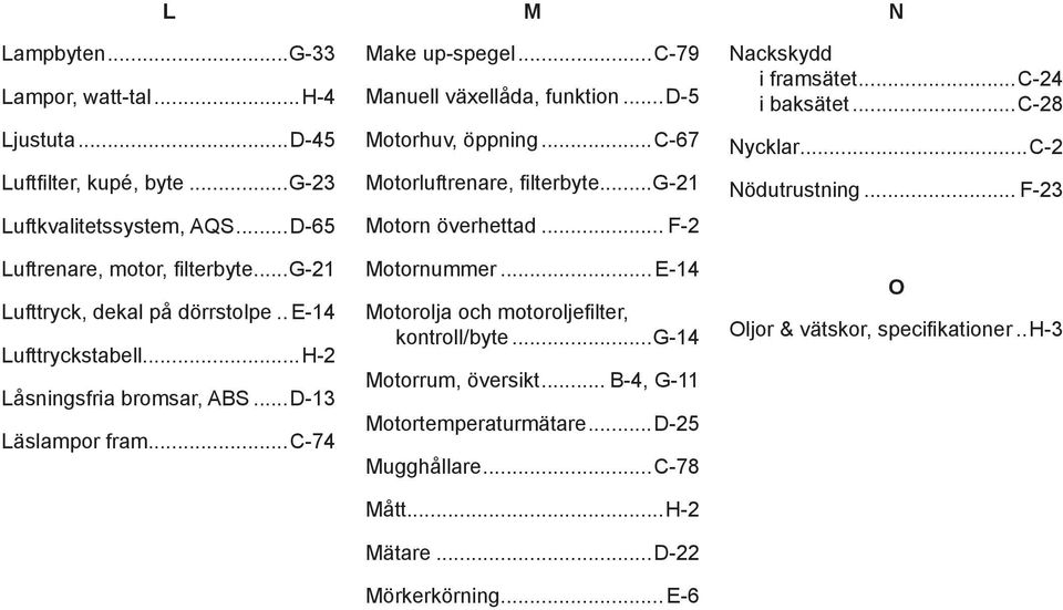 ..c-67 Motorluftrenare, filterbyte...g-21 Motorn överhettad... F-2 Motornummer... E-14 Motorolja och motoroljefilter, kontroll/byte...g-14 Motorrum, översikt.