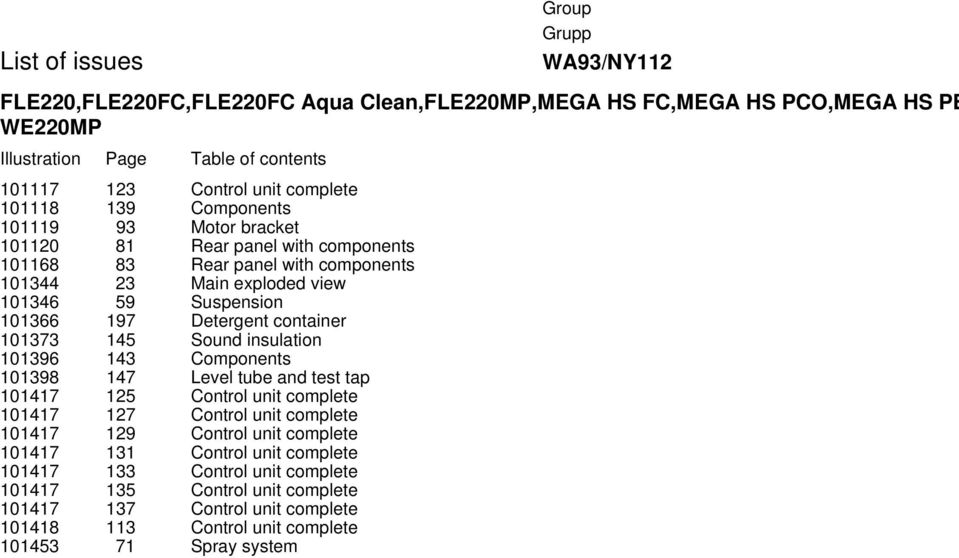 Detergent container 101373 145 Sound insulation 101396 143 Components 101398 147 Level tube and test tap 101417 125 Control unit complete 101417 127 Control unit complete 101417 129 Control