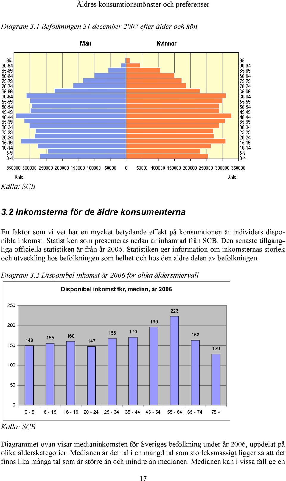 Den senaste tillgängliga officiella statistiken är från år 2006. Statistiken ger information om inkomsternas storlek och utveckling hos befolkningen som helhet och hos den äldre delen av befolkningen.