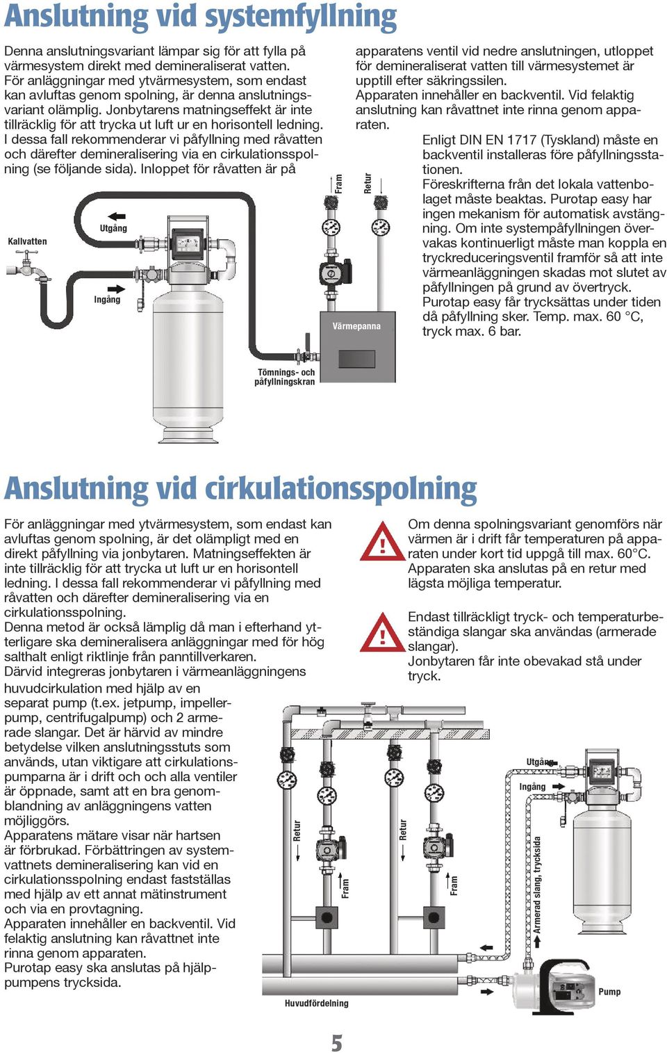 Jonbytarens matningseffekt är inte tillräcklig för att trycka ut luft ur en horisontell ledning.