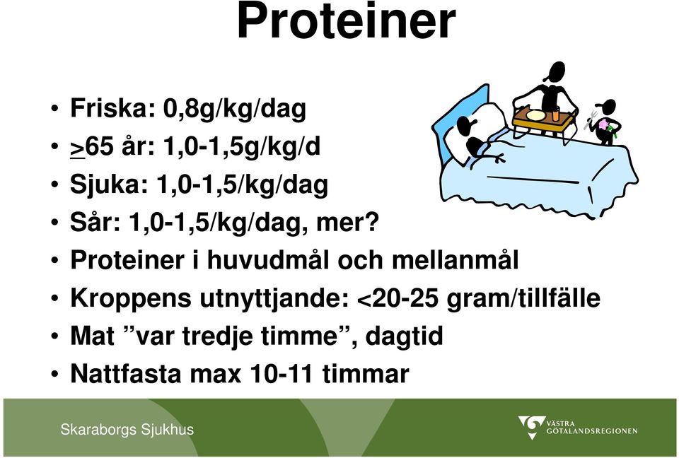 Proteiner i huvudmål och mellanmål Kroppens utnyttjande: