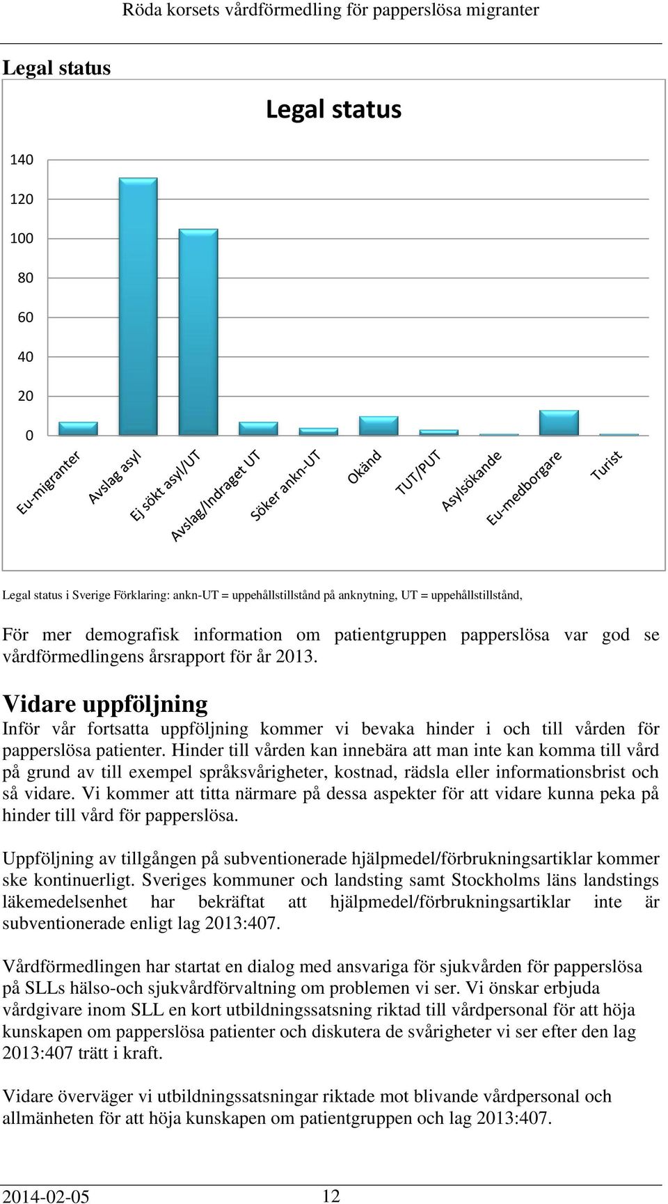 Hinder till vården kan innebära att man inte kan komma till vård på grund av till exempel språksvårigheter, kostnad, rädsla eller informationsbrist och så vidare.