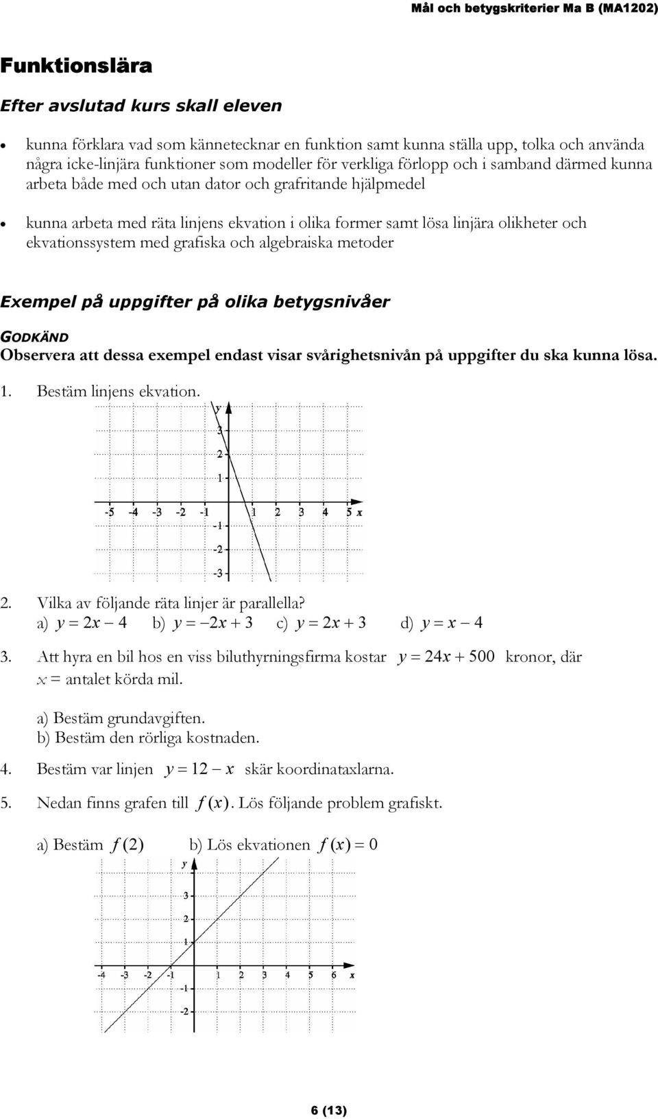 och algebraiska metoder Exempel på uppgifter på olika betygsnivåer GODKÄND 1. Bestäm linjens ekvation.. Vilka av följande räta linjer är parallella? a) y = x 4 b) y = x + 3 c) y = x + 3 d) y = x 4 3.