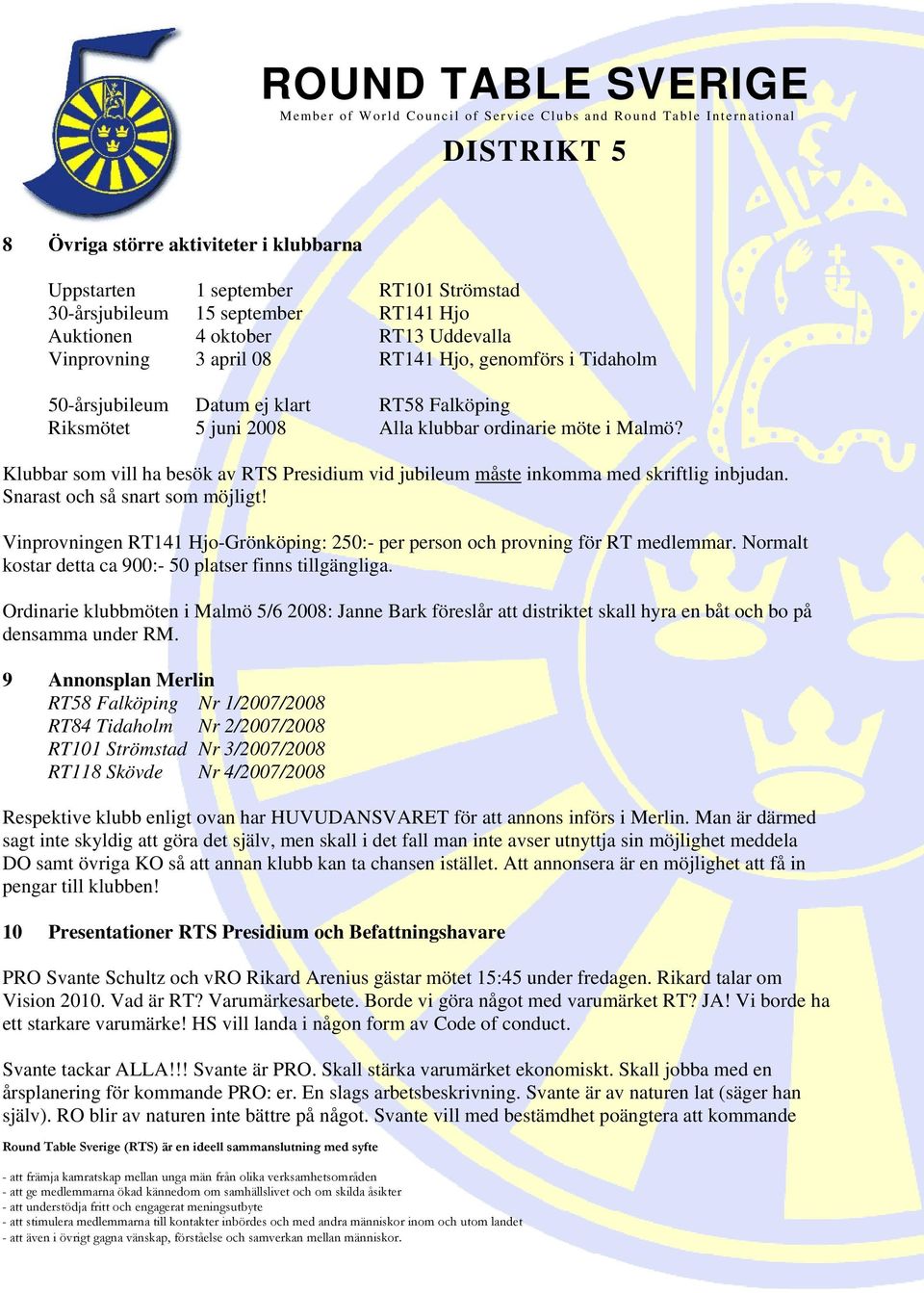 Klubbar som vill ha besök av RTS Presidium vid jubileum måste inkomma med skriftlig inbjudan. Snarast och så snart som möjligt!