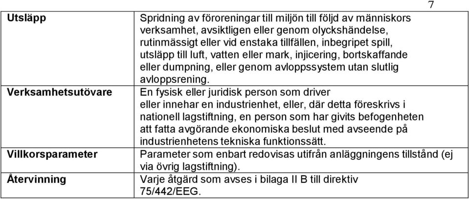 En fysisk eller juridisk person som driver eller innehar en industrienhet, eller, där detta föreskrivs i nationell lagstiftning, en person som har givits befogenheten att fatta avgörande