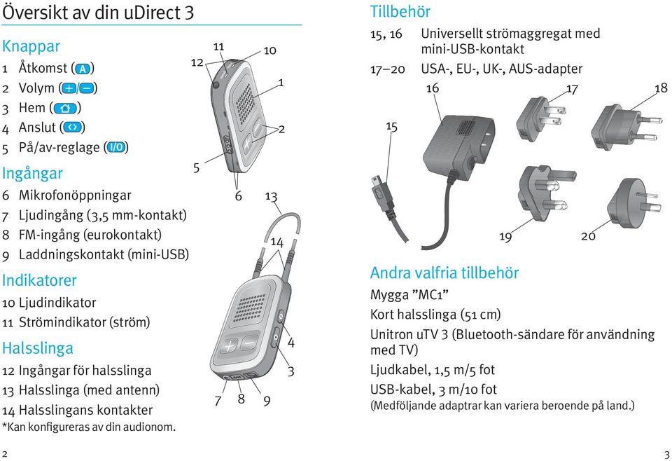 konfigureras av din audionom.