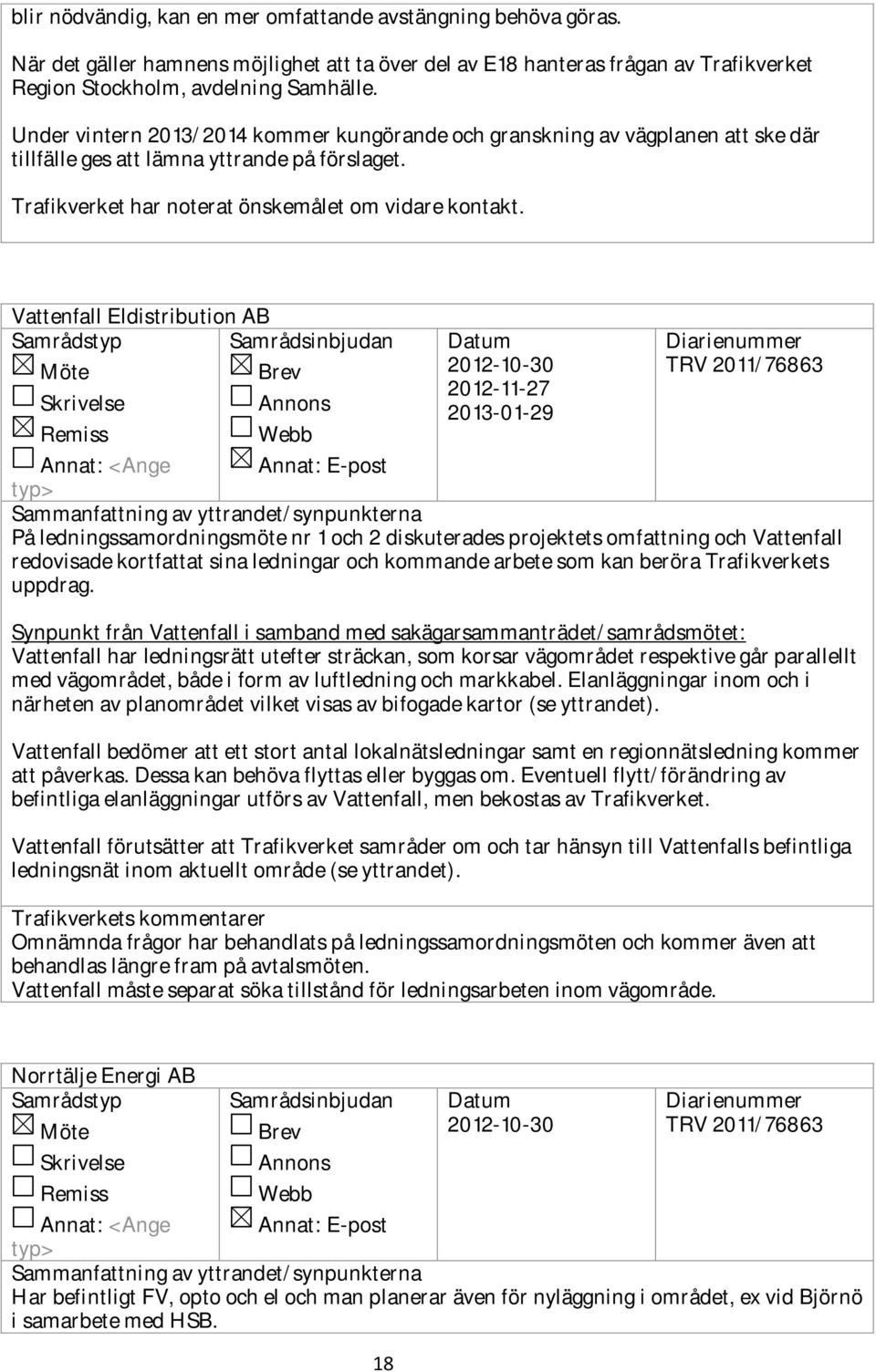 Vattenfall Eldistribution AB Samrådstyp Samrådsinbjudan Möte Skrivelse Remiss Brev Annons Webb Datum 2012-10-30 2012-11-27 2013-01-29 Diarienummer TRV 2011/76863 Annat: <Ange Annat: E-post typ>