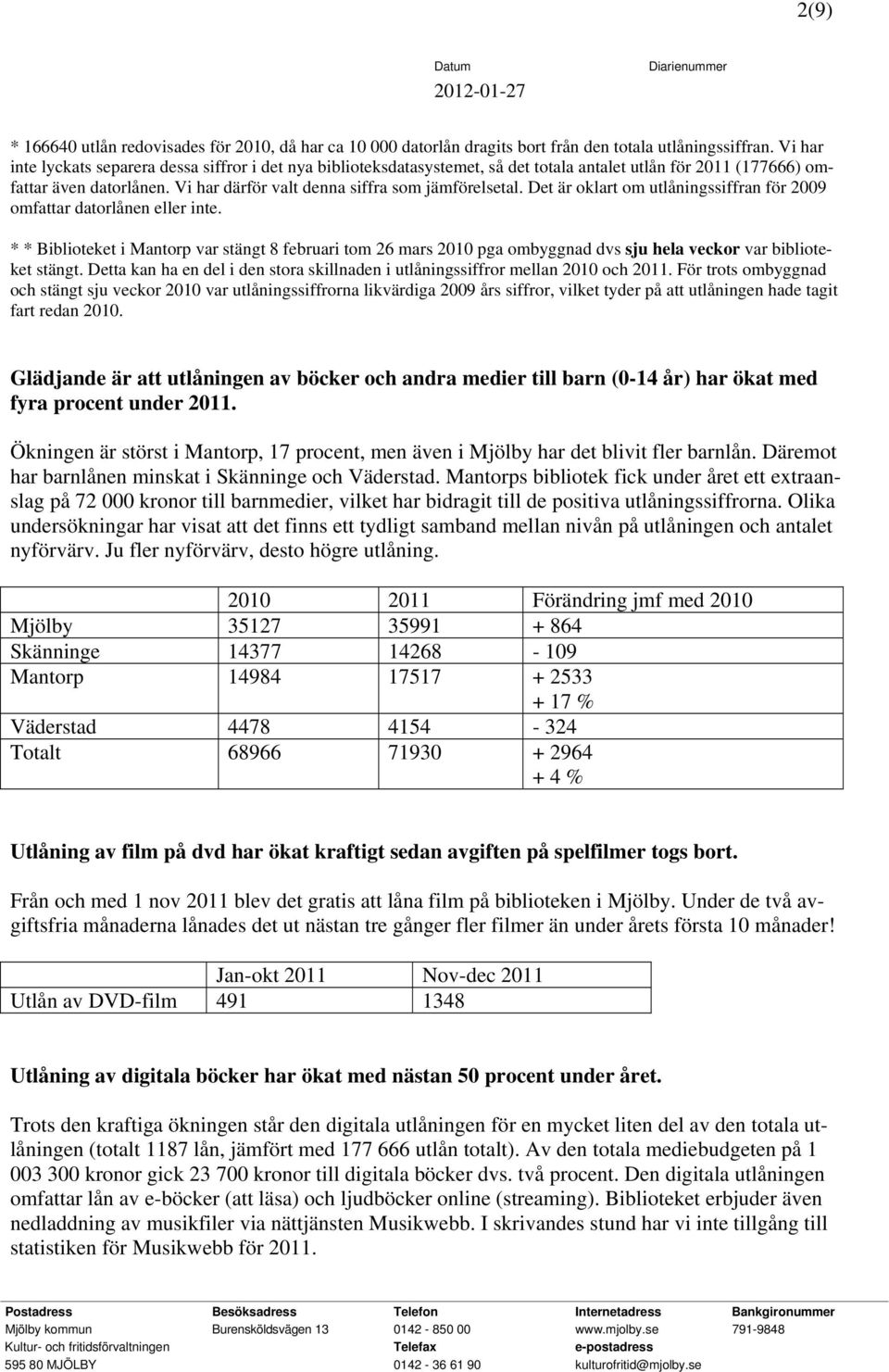 Det är oklart om utlåningssiffran för 2009 omfattar datorlånen eller inte. * * Biblioteket i Mantorp var stängt 8 februari tom 26 mars 2010 pga ombyggnad dvs sju hela veckor var biblioteket stängt.