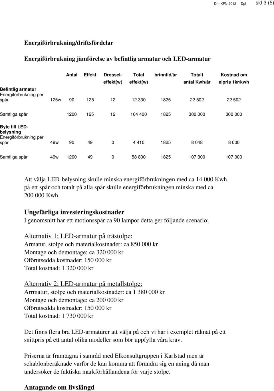 LEDbelysning Energiförbrukning per spår 49w 90 49 0 4 410 1825 8 048 8 000 Samtliga spår 49w 1200 49 0 58 800 1825 107 300 107 000 Att välja LED-belysning skulle minska energiförbrukningen med ca 14