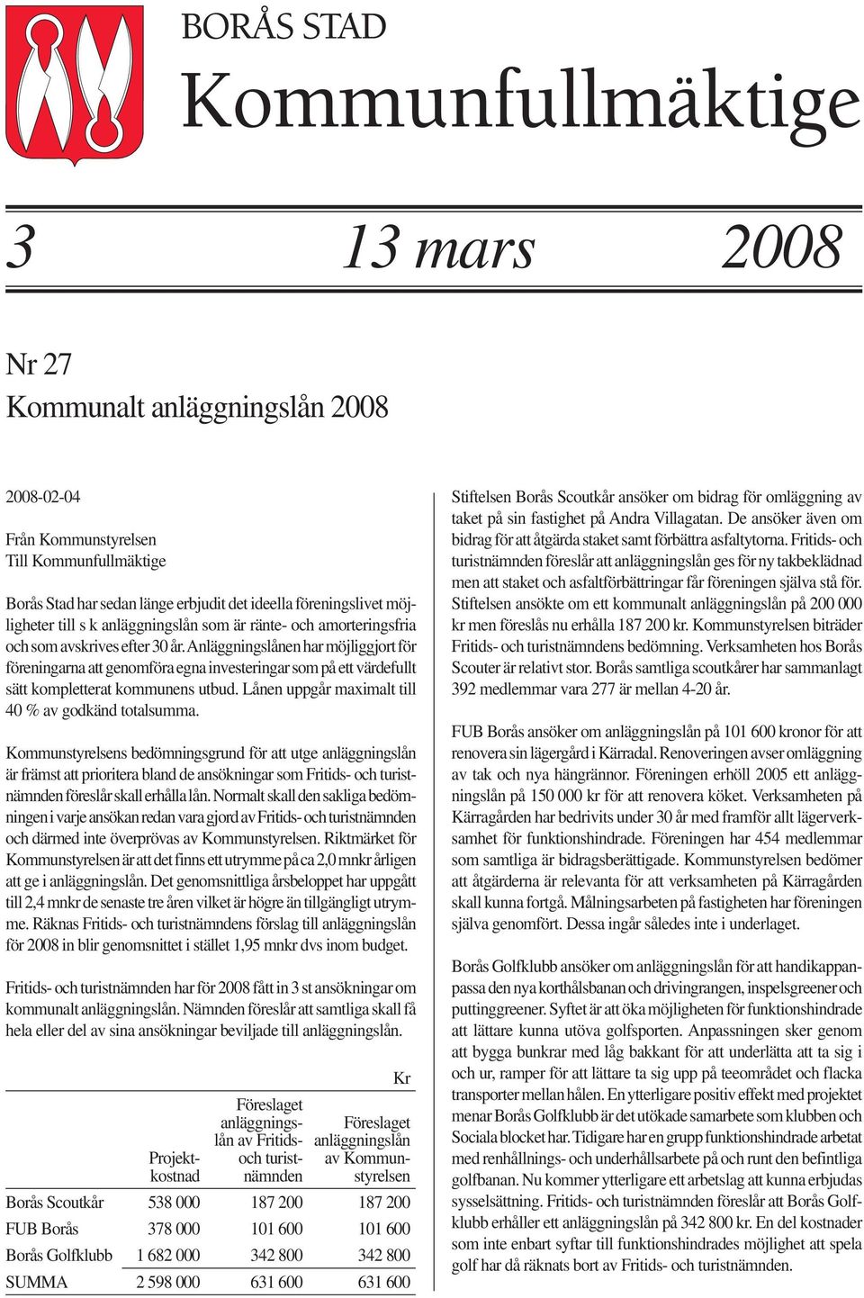 Anläggningslånen har möjliggjort för föreningarna att genomföra egna investeringar som på ett värdefullt sätt kompletterat kommunens utbud. Lånen uppgår maximalt till 40 % av godkänd totalsumma.