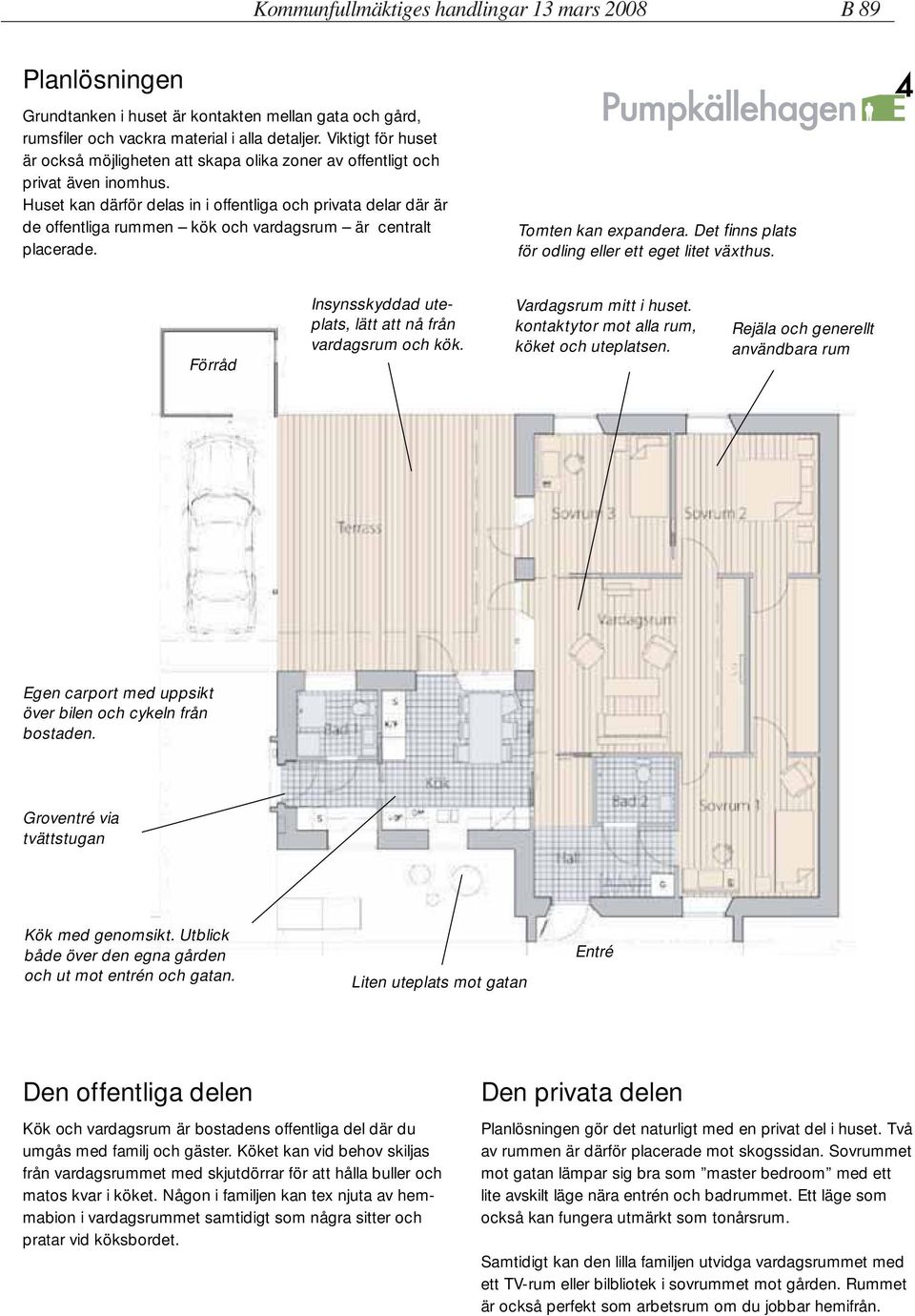 Huset kan därför delas in i offentliga och privata delar där är de offentliga rummen kök och vardagsrum är centralt placerade. Tomten kan expandera.