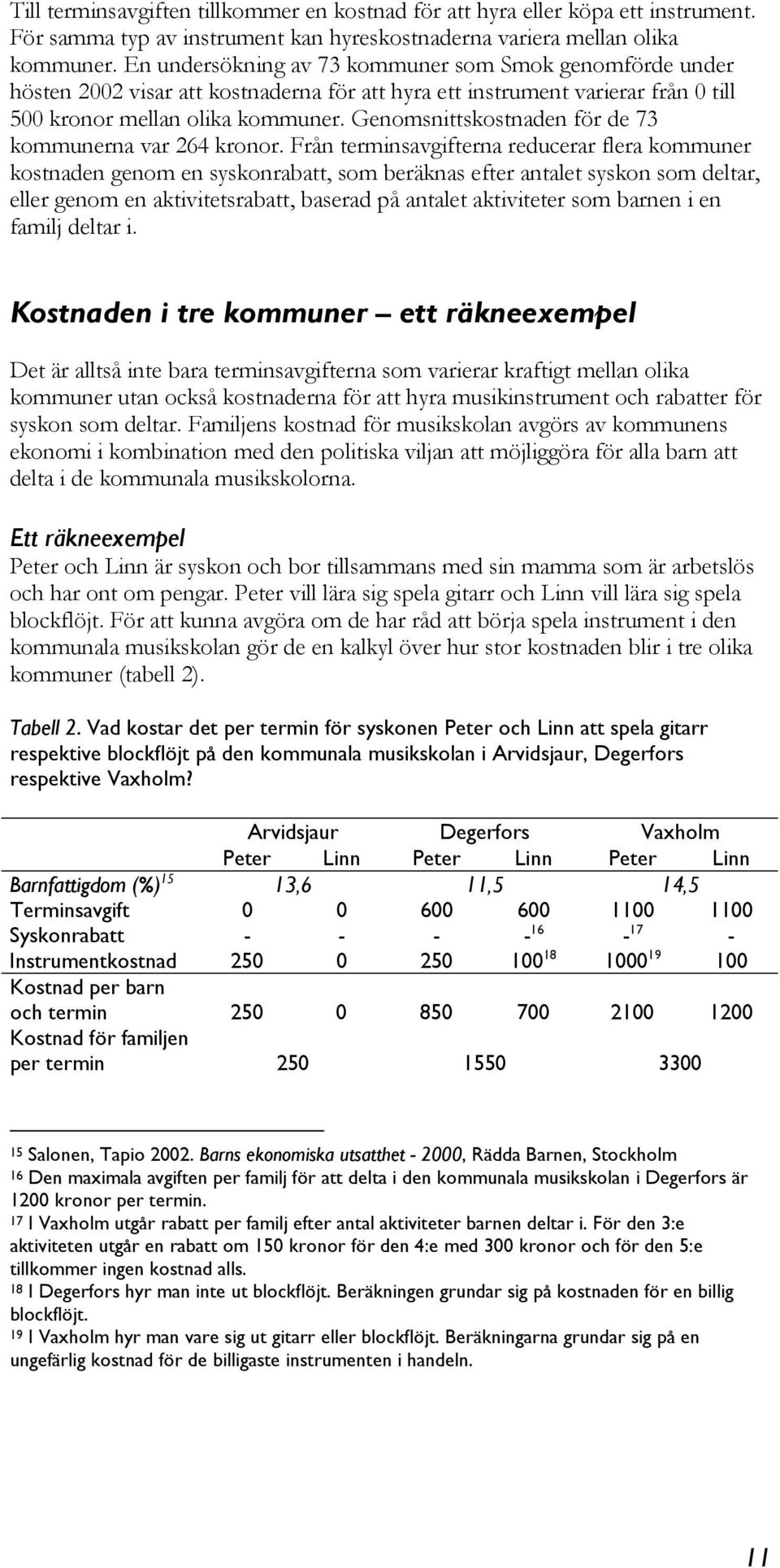 Genomsnittskostnaden för de 73 kommunerna var 264 kronor.