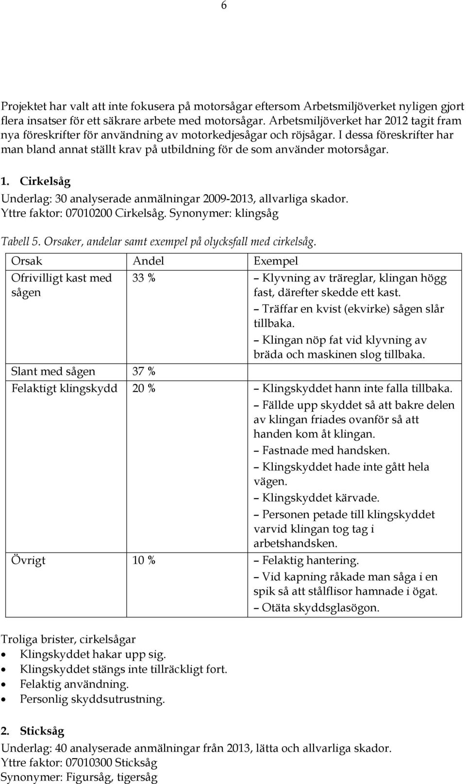 I dessa föreskrifter har man bland annat ställt krav på utbildning för de som använder motorsågar. 1. Cirkelsåg Underlag: 30 analyserade anmälningar 2009-2013, allvarliga skador.