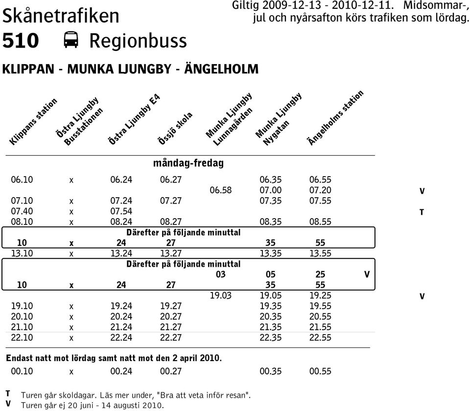 55 Därefter på följande minuttal 03 05 25 V 10 x 24 27 35 55 19.03 19.05 19.25 V 19.10 x 19.24 19.27 19.35 19.55 20.10 x 20.24 20.27 20.35 20.55 21.10 x 21.24 21.27 21.