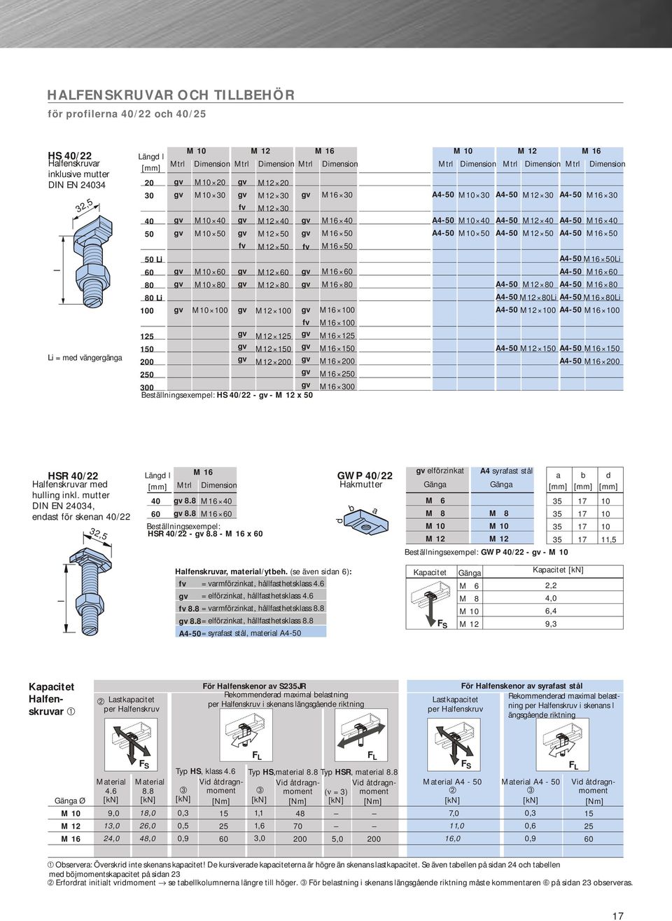 00 M1 00 Bestäningsexempe: HS 0/ - - M 1 x 0 A-0 M10 0 A-0 M1 0 A-0 M1 0 A-0 M10 0 A-0 M1 0 A-0 M1 0 A-0 M10 0 A-0 M1 0 A-0 M1 0 A-0 M1 0Li A-0 M1 0 A-0 M1 80 A-0 M1 80 A-0 M1 80Li A-0 M1 80Li A-0 M1