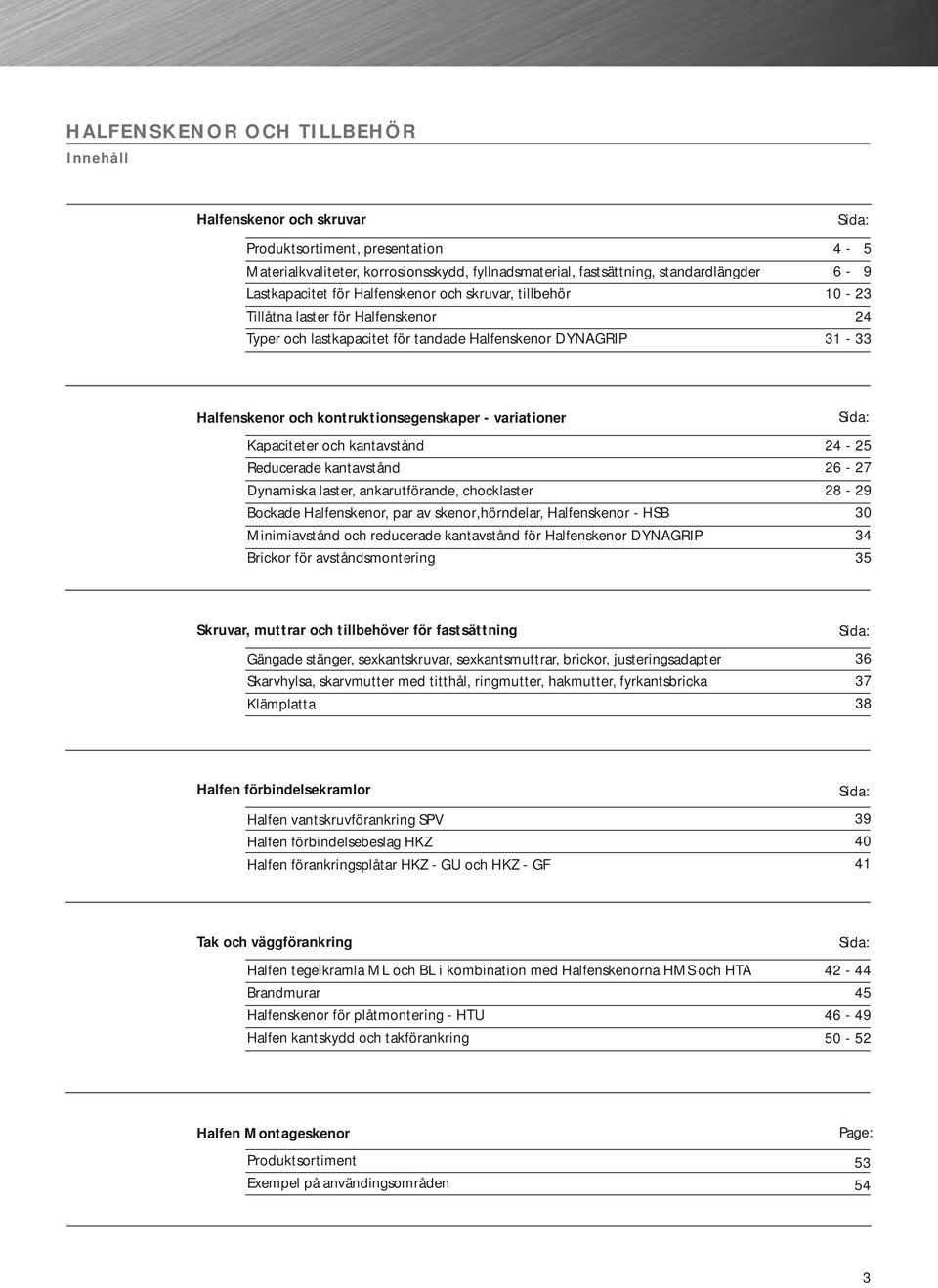 chockster Bocke Hfenskenor, pr v skenor,hörner, Hfenskenor - HSB Minimivstån och reucere kntvstån för Hfenskenor DYNAGRIP Brickor för vstånsmontering Si: - - 7 8-9 0 Skruvr, muttrr och tiehöver för