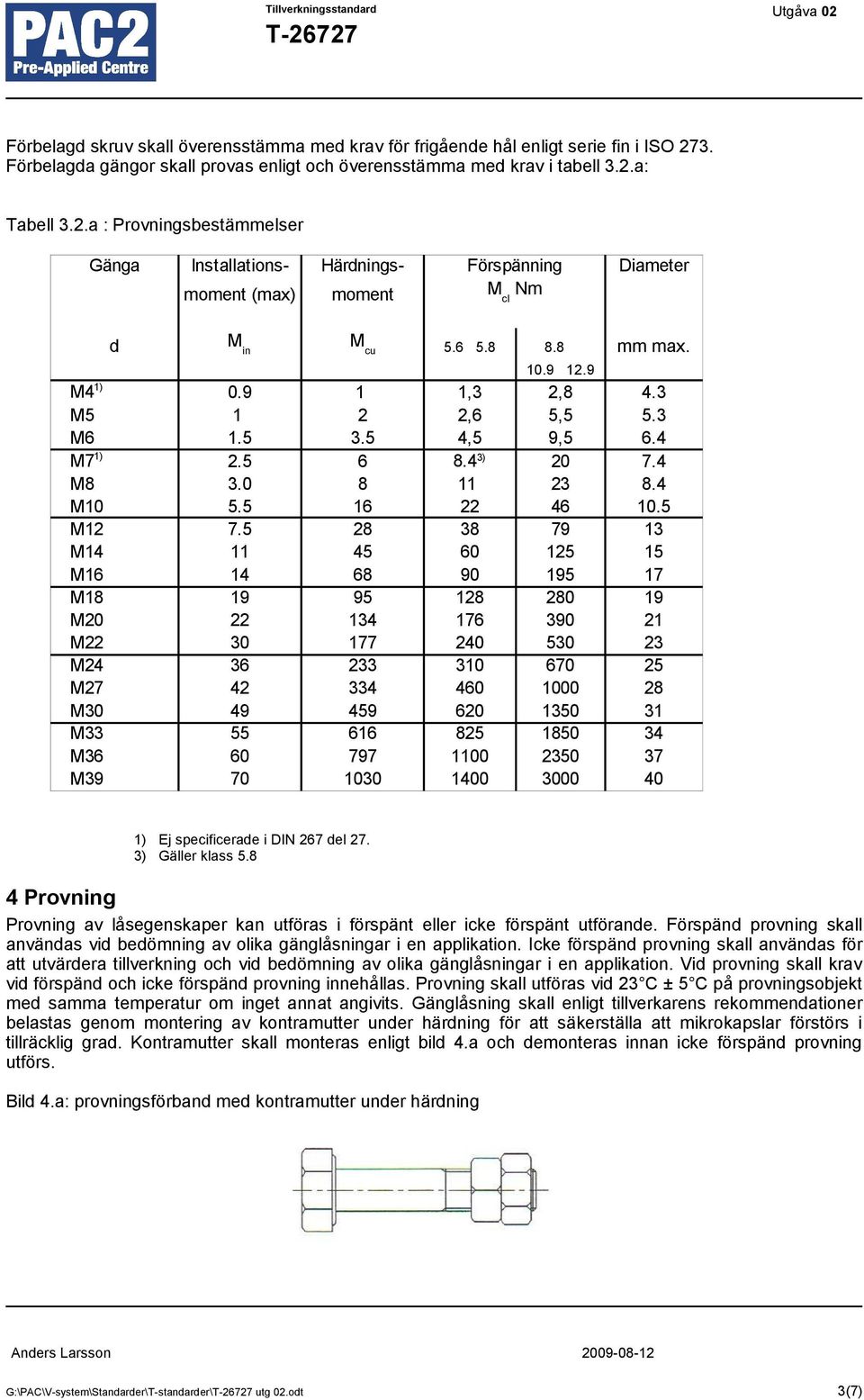 a: Tabell 3.2.a : Provningsbestämmelser Gänga Installations- Härdnings- Förspänning Diameter moment (max) moment M cl Nm M in M cu d 5.6 5.8 8.8 mm max. 10.9 12.9 M4 1) 0.9 1 1,3 2,8 4.