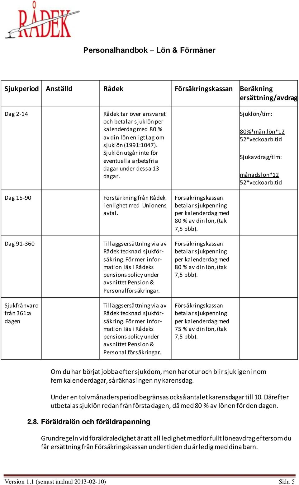 tid Dag 15-90 Dag 91-360 Sjukfrånvaro från 361:a dagen Förstärkning från Rådek i enlighet med Unionens avtal. Tilläggsersättning via av Rådek tecknad sjukförsäkring.