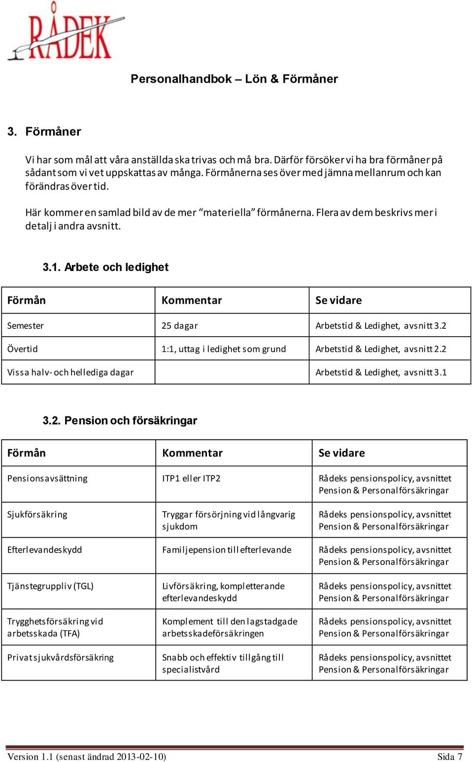 Arbete och ledighet Förmån Kommentar Se vidare Semester 25 dagar Arbetstid & Ledighet, avsnitt 3.2 Övertid 1:1, uttag i ledighet som grund Arbetstid & Ledighet, avsnitt 2.