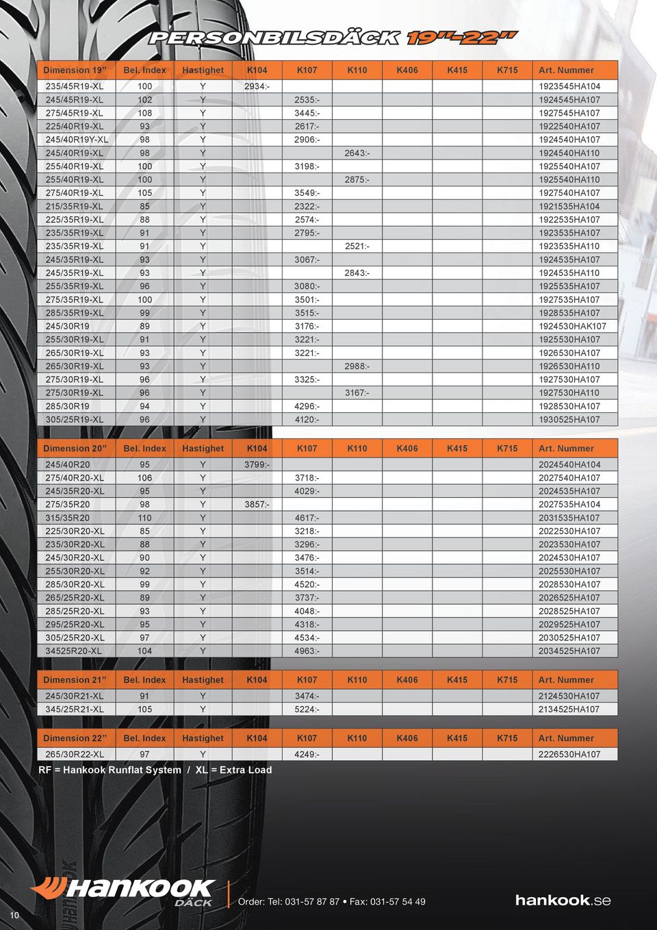 1924540HA107 245/40R19-XL 98 Y 2643:- 1924540HA110 255/40R19-XL 100 Y 3198:- 1925540HA107 255/40R19-XL 100 Y 2875:- 1925540HA110 275/40R19-XL 105 Y 3549:- 1927540HA107 215/35R19-XL 85 Y 2322:-